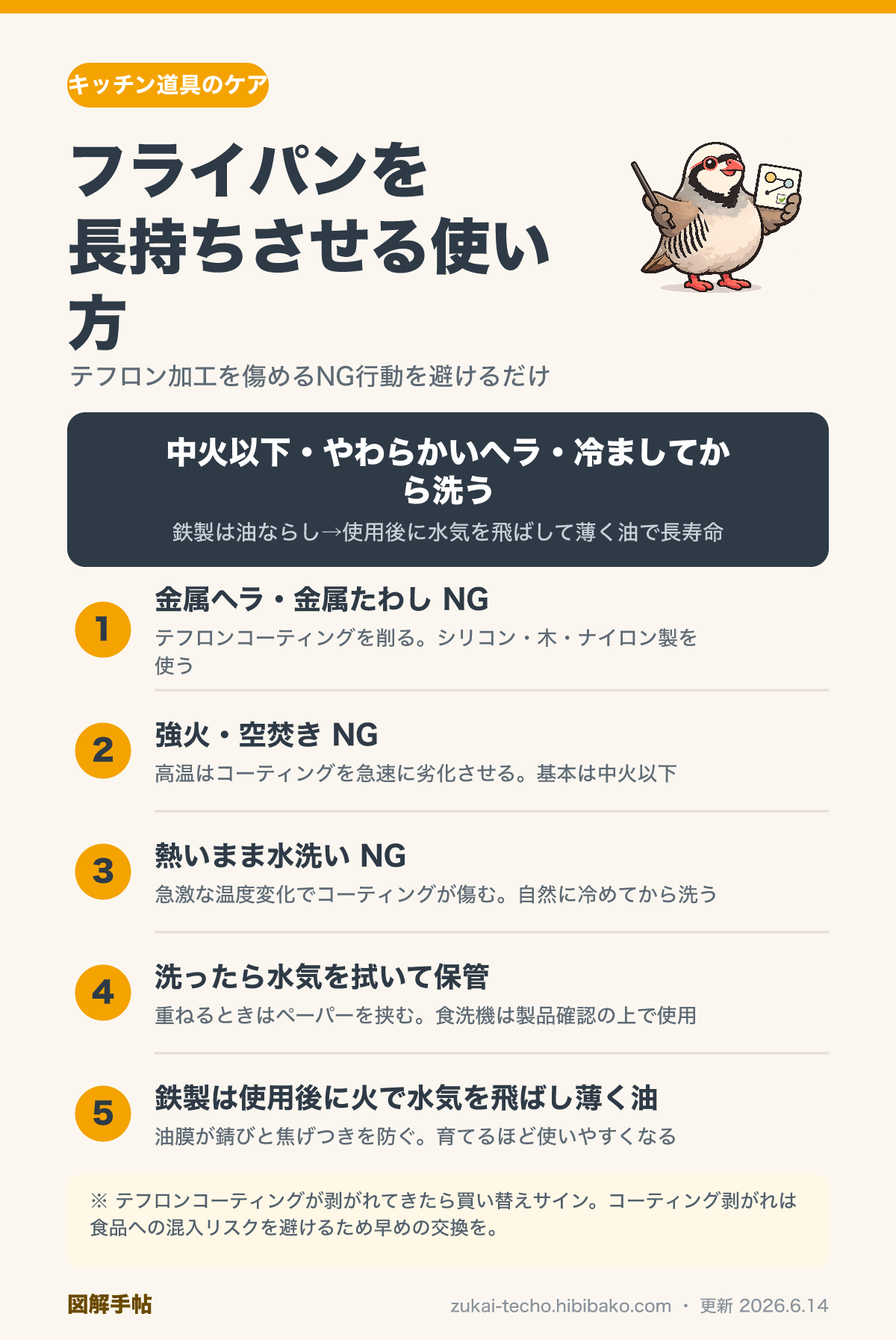 フライパンを長持ちさせる使い方のポイントを示した図解