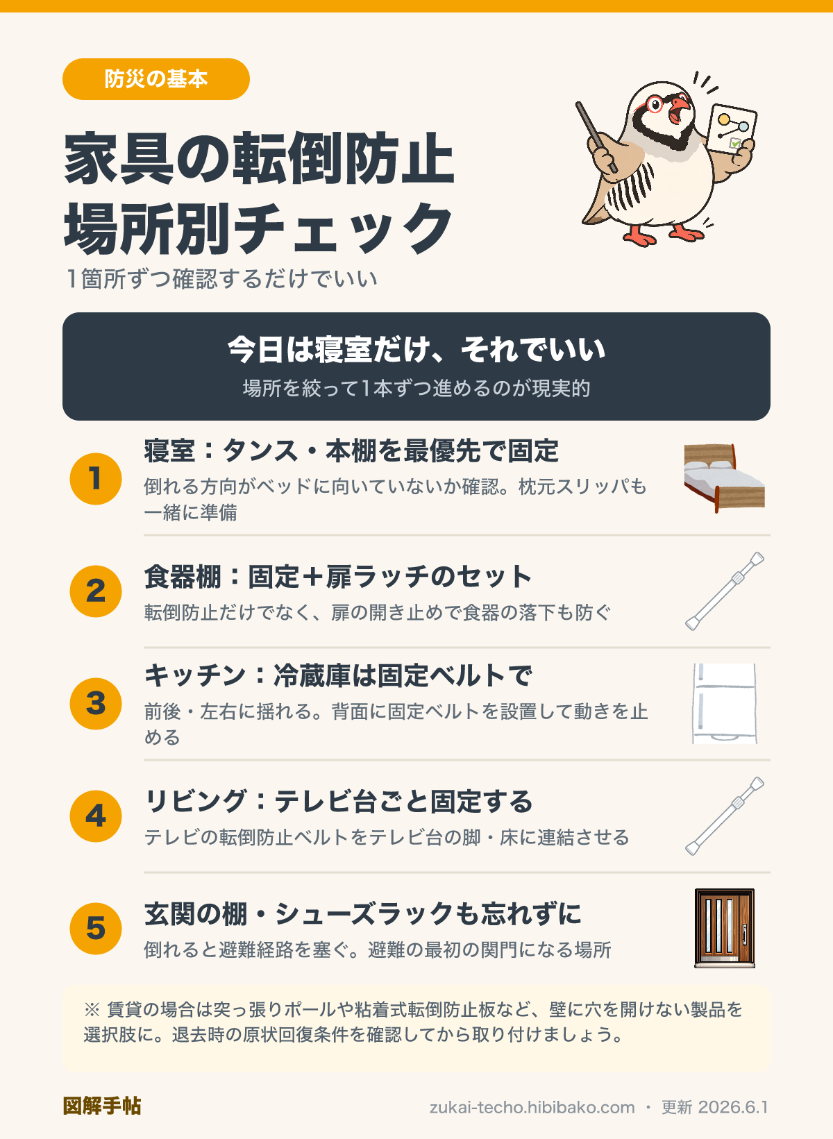 家具の転倒防止チェックリスト（場所別）の図解