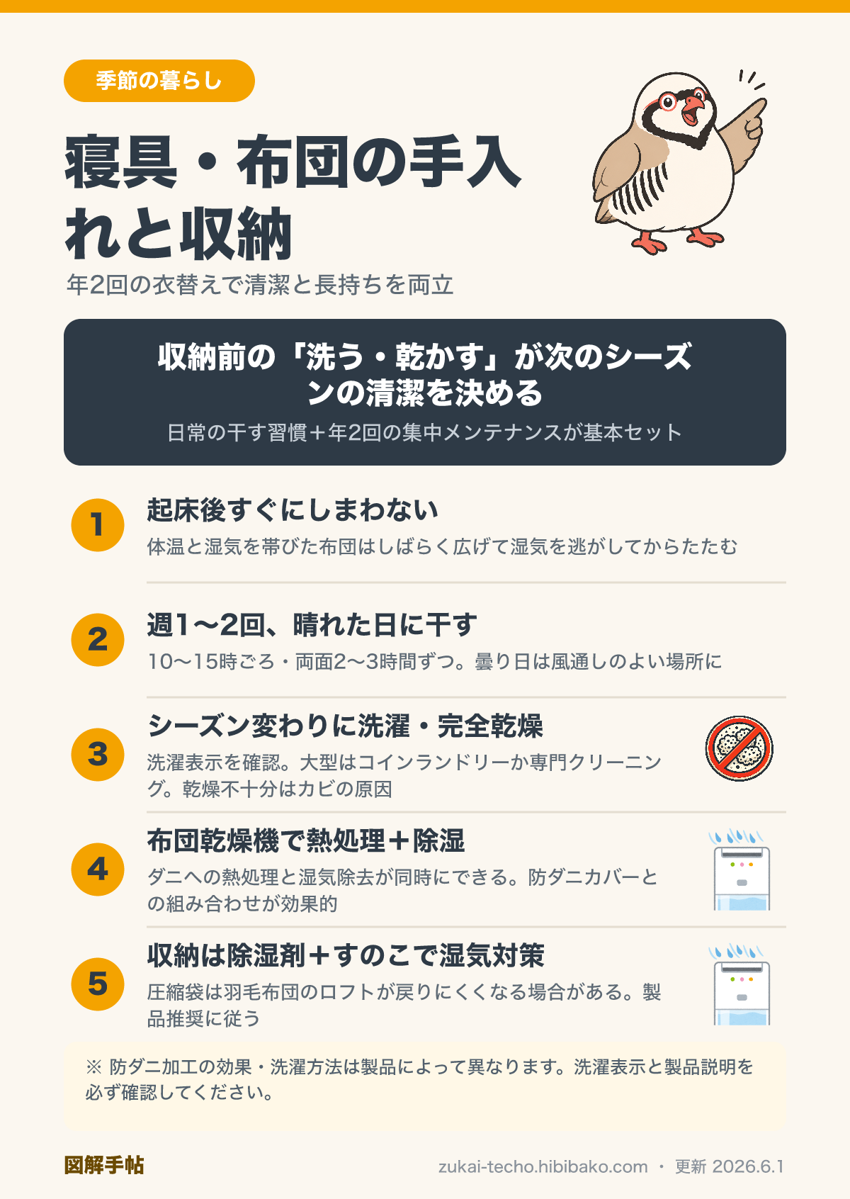 布団の手入れと収納手順の図解