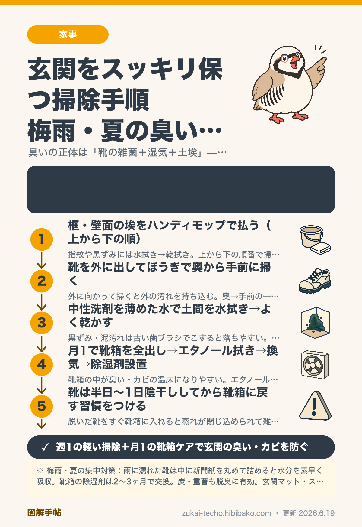 玄関掃除の手順と靴箱の湿気・カビ対策を示した図解