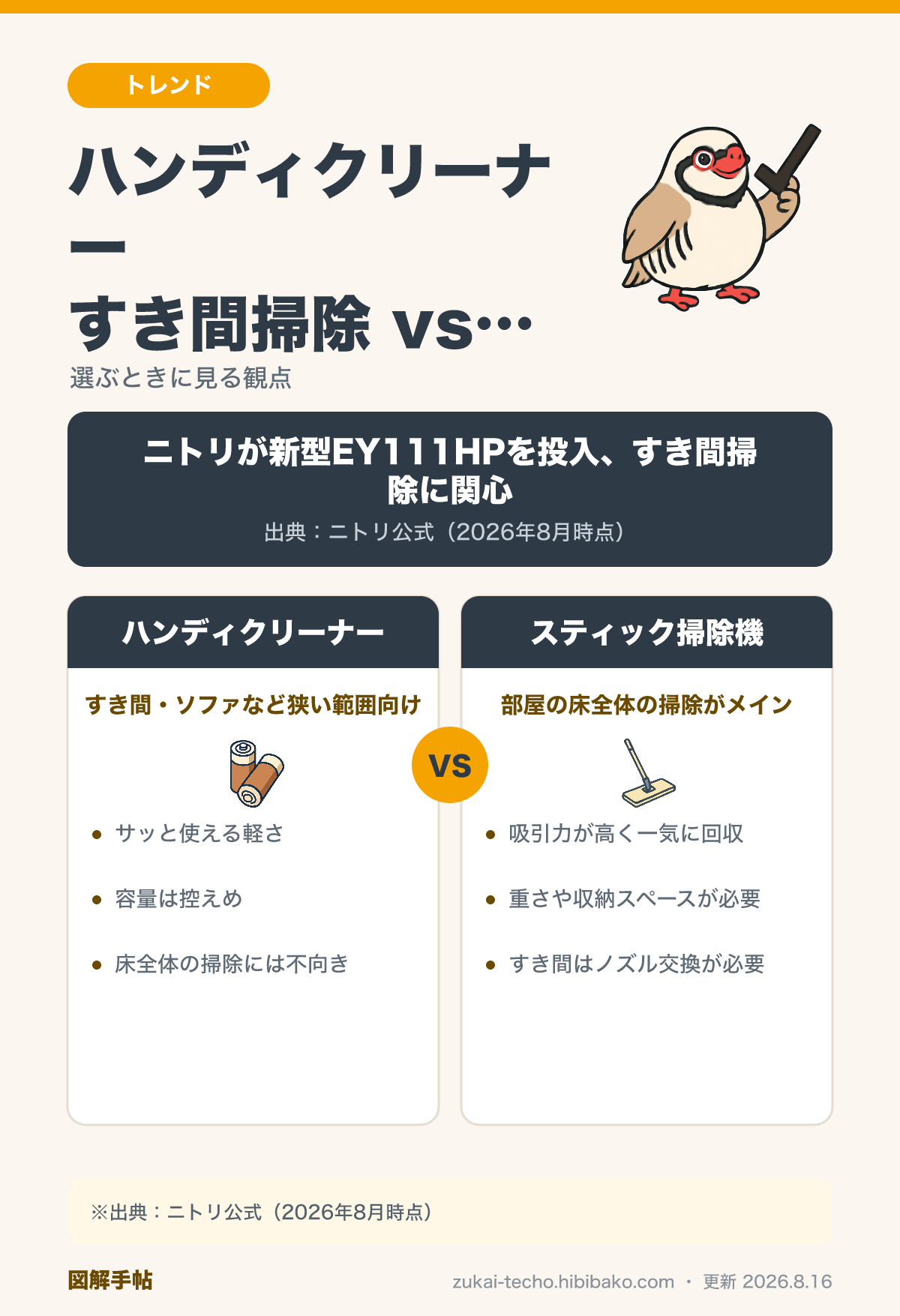 ハンディクリーナーとスティック掃除機の使い分けを比較した図解（すき間掃除向きか床掃除向きか）