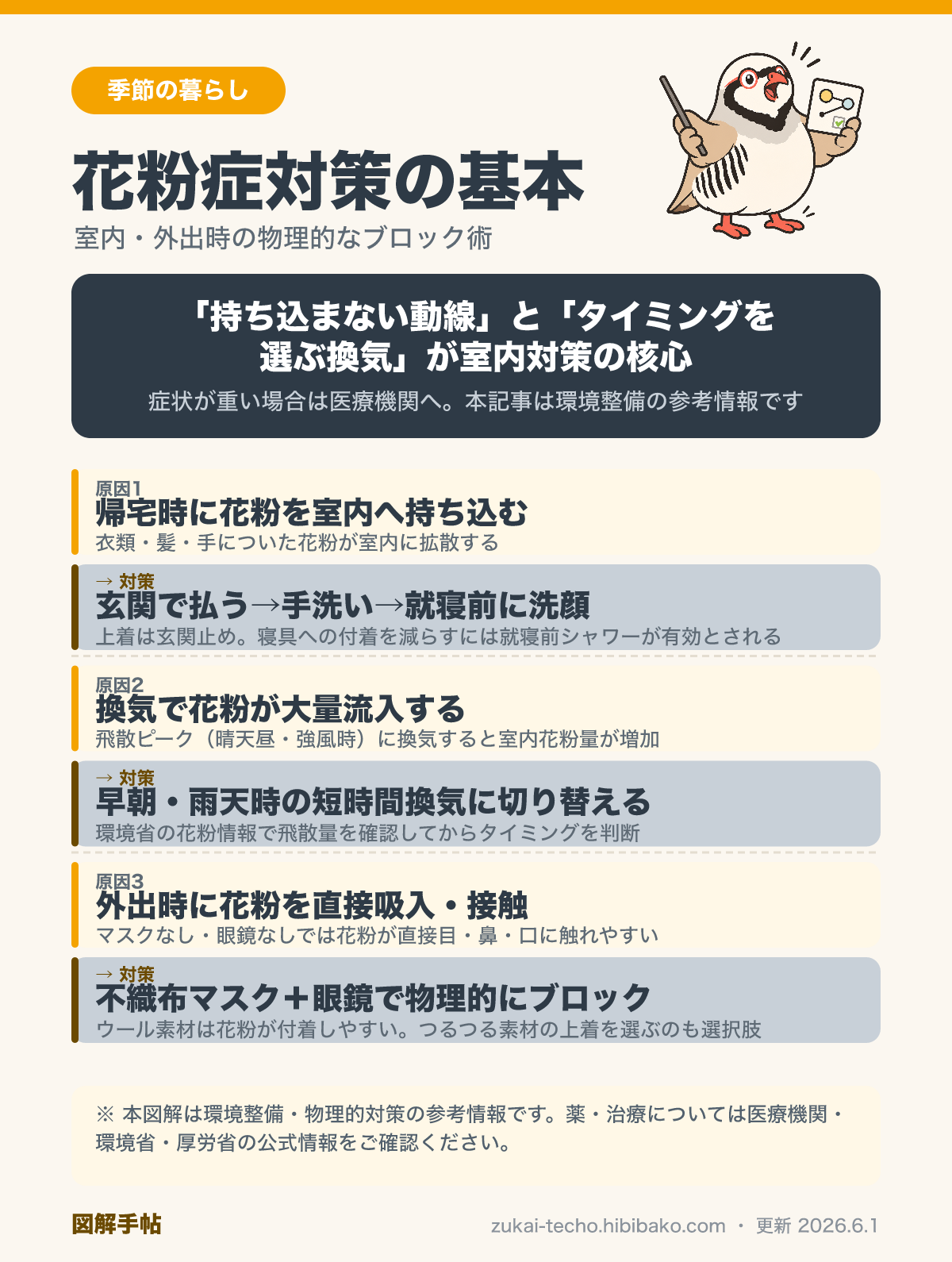 花粉症対策の基本（室内・外出時）の図解
