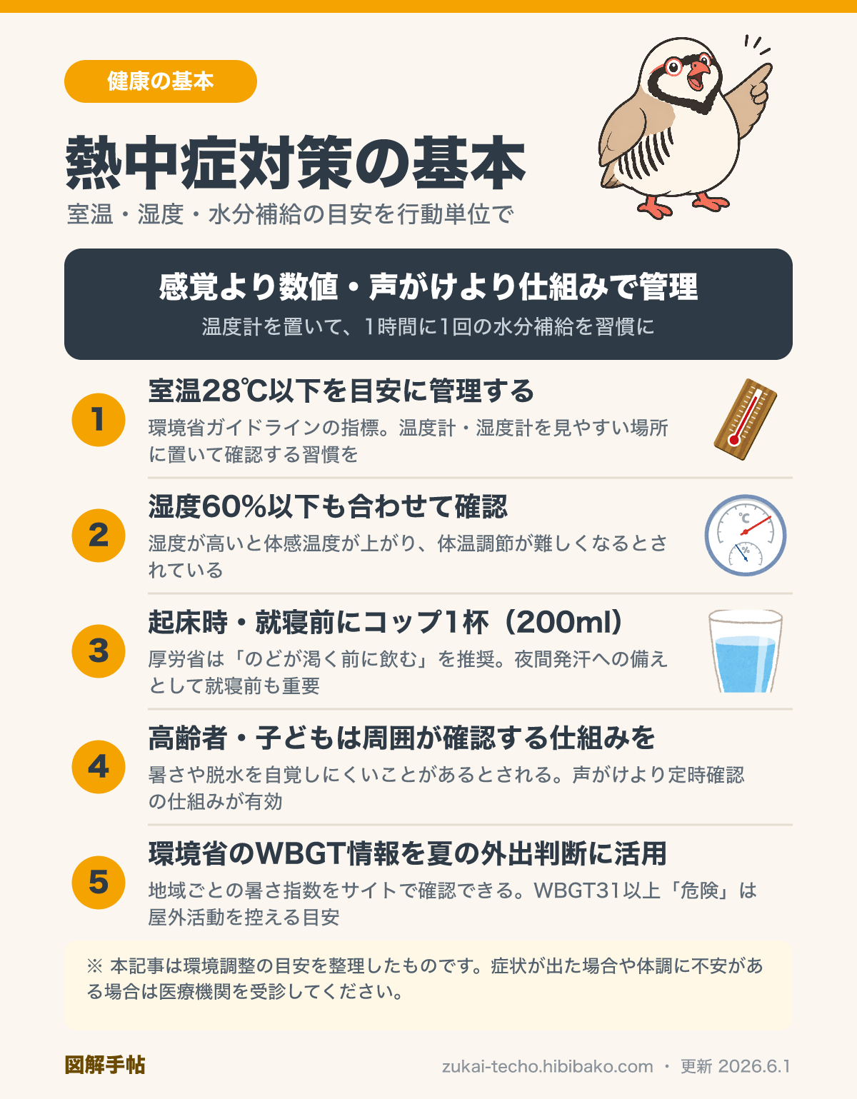 熱中症対策の基本（室温・湿度・水分補給）の図解