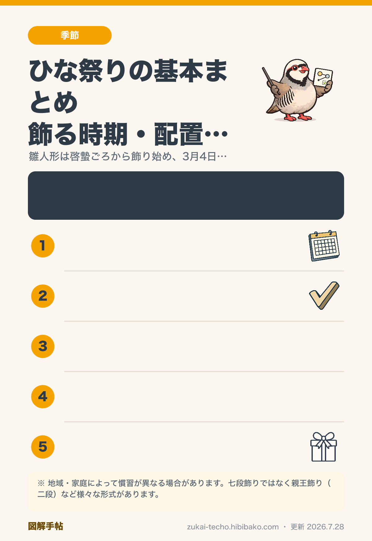 ひな祭りの基本マナーと雛人形の飾り方を示した図解