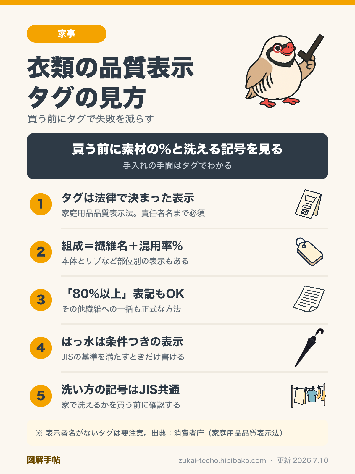 衣類の品質表示タグの読み方を混用率・特殊表示・はっ水・表示者名の5つのポイントで整理した図解