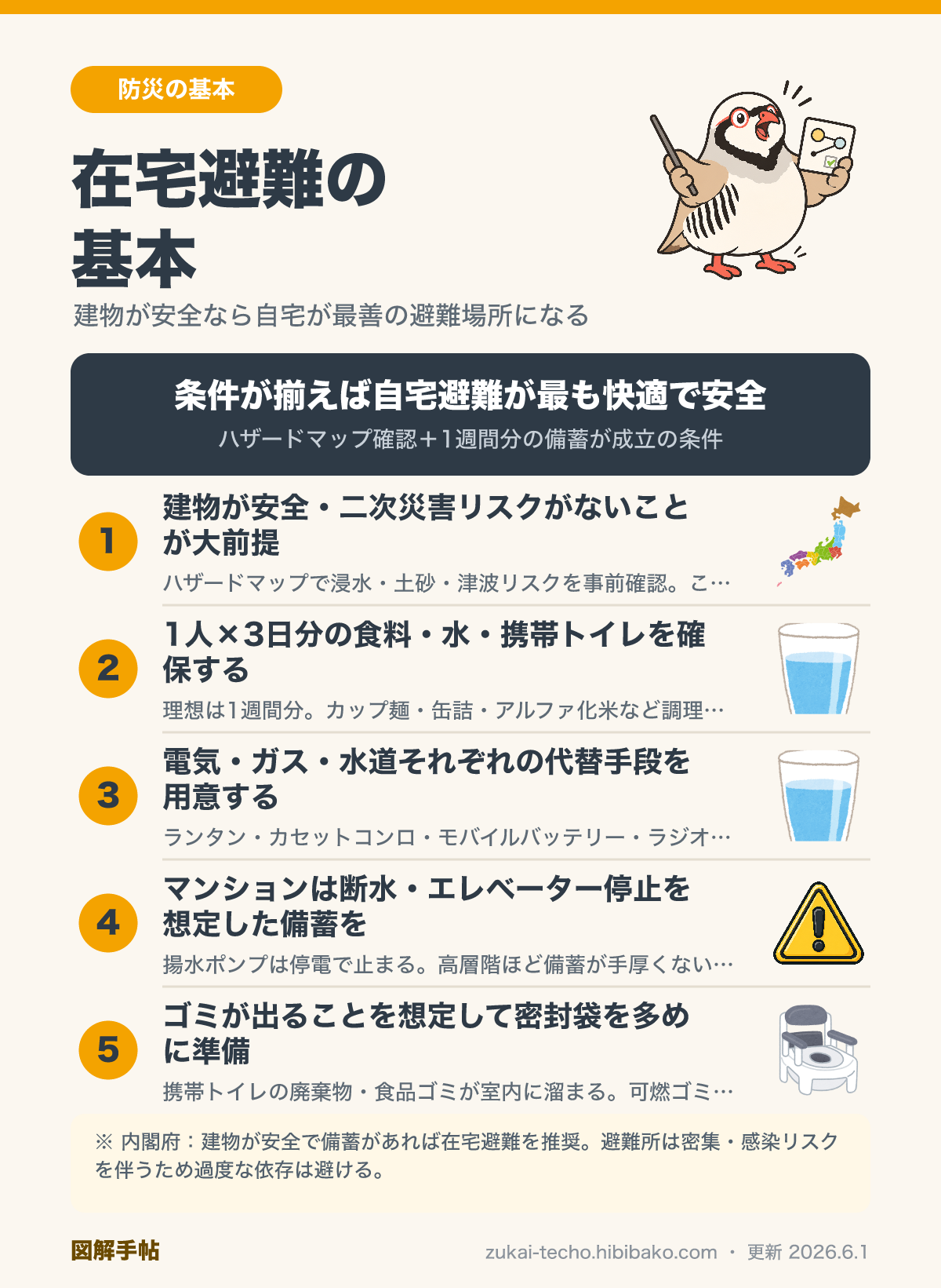 在宅避難の基本の図解