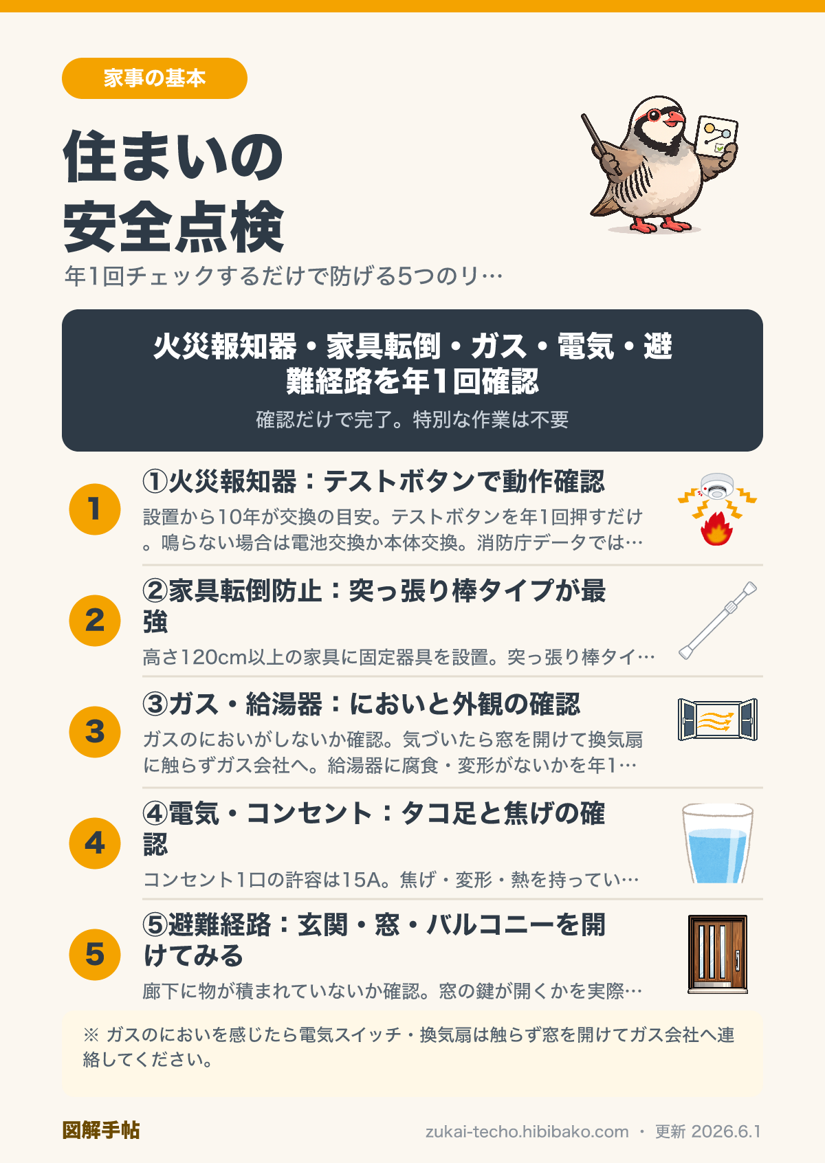 住まいの安全点検5カ所チェックリストの図解