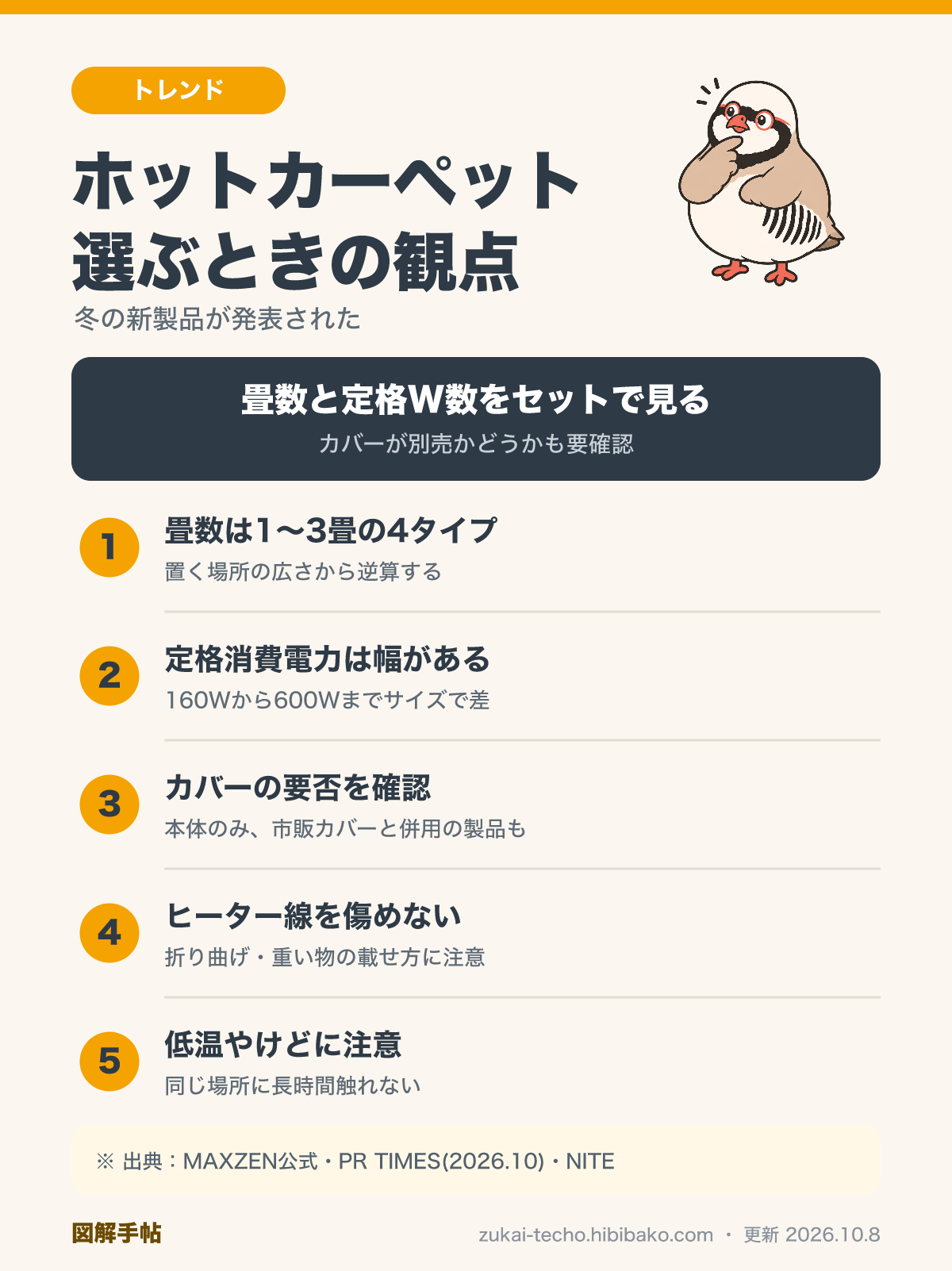 ホットカーペットの選び方図解：畳数・定格消費電力・カバー別売・ヒーター線の扱い・低温やけどの5つの観点