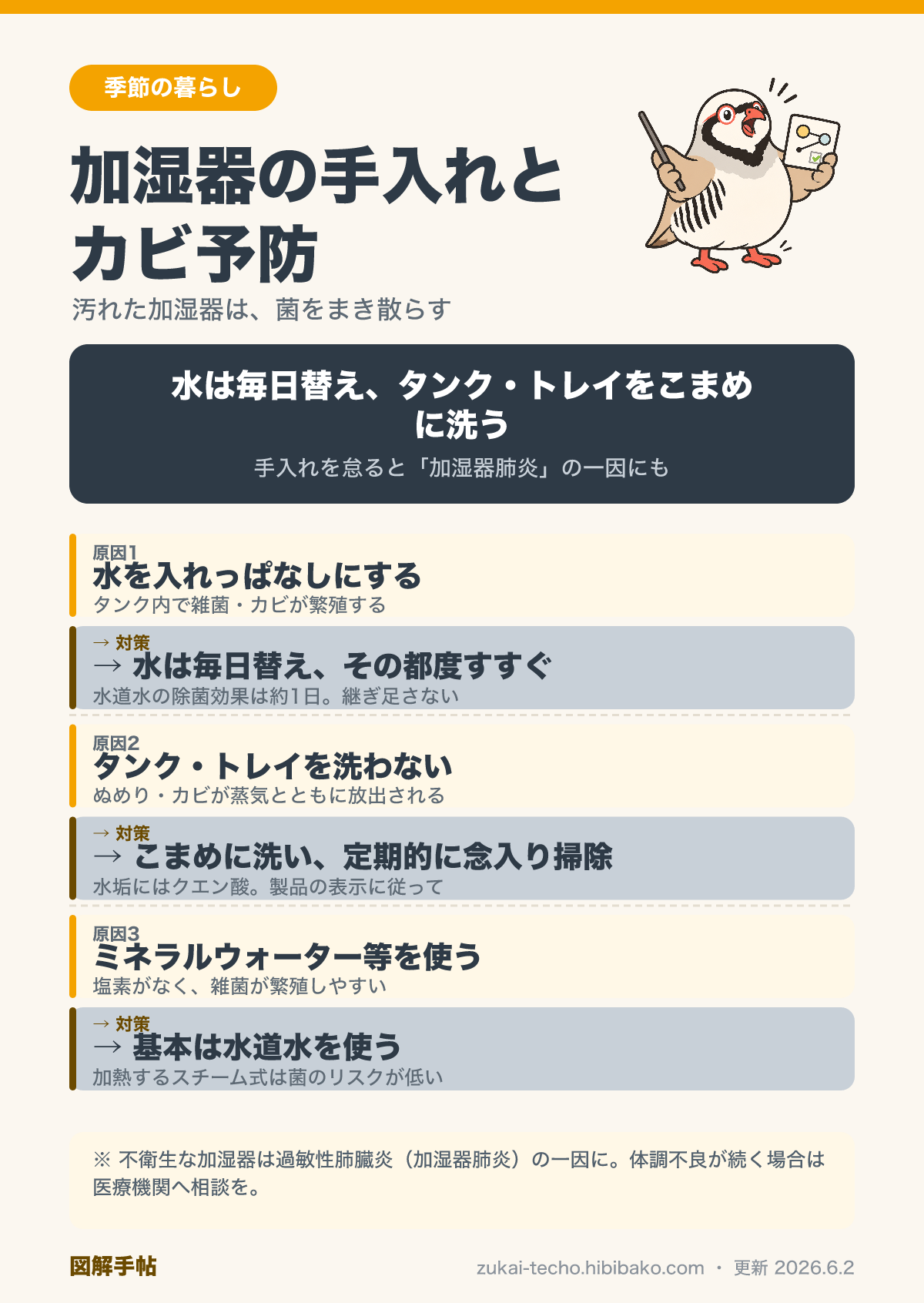 加湿器の手入れとカビ予防を示した図解