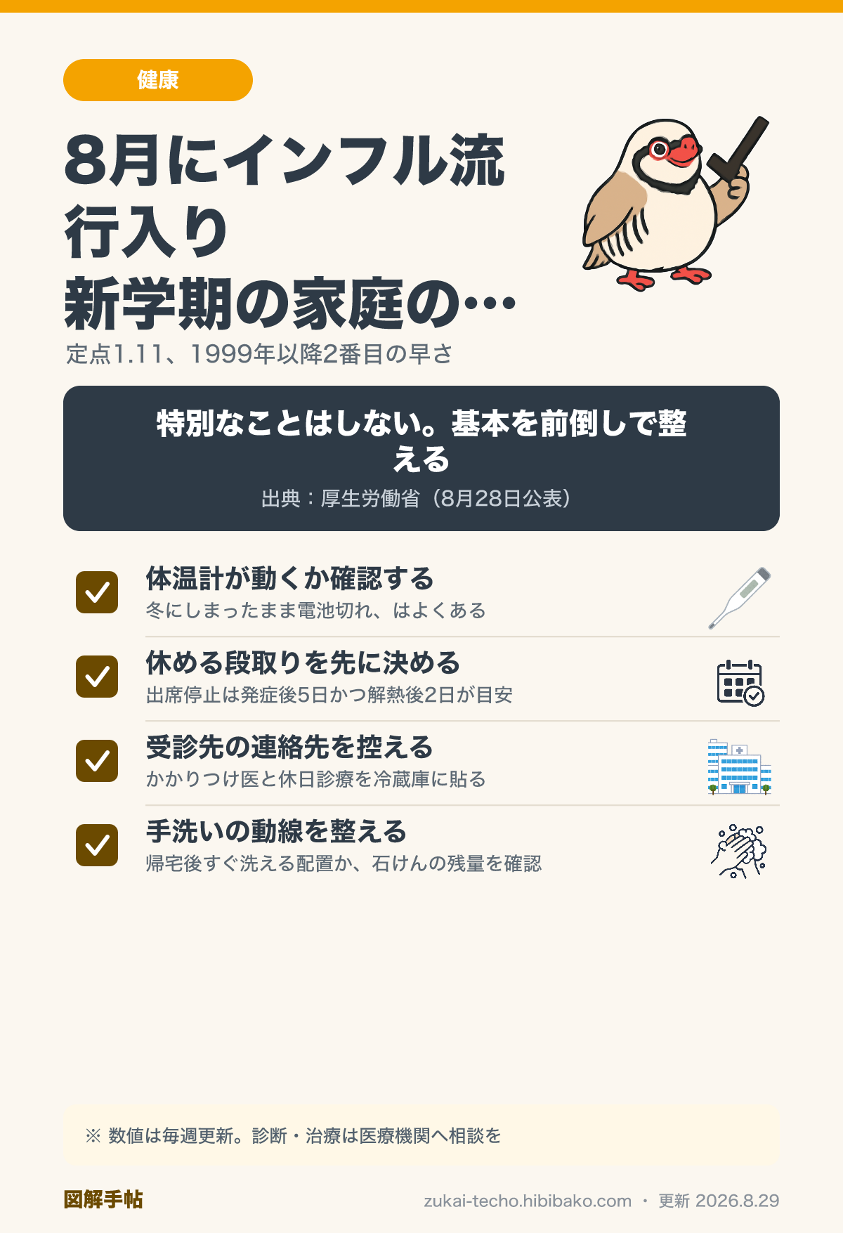 8月のインフルエンザ流行入りを受けて家庭で確認したいことをまとめた図解