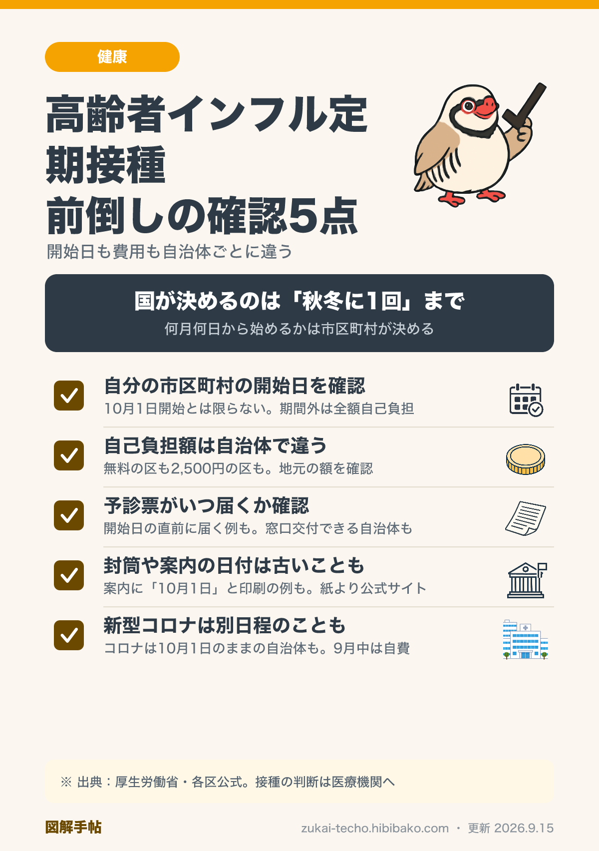 高齢者インフルエンザ定期予防接種の前倒しで確認したい5点をまとめた図解
