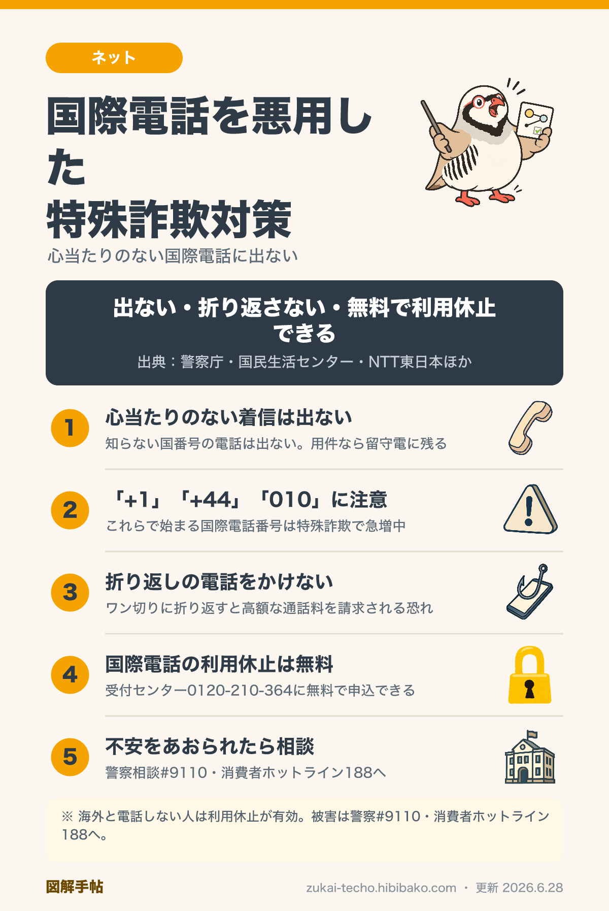 国際電話を悪用した特殊詐欺の対策（出ない・折り返さない・無料で利用休止）を示した図解