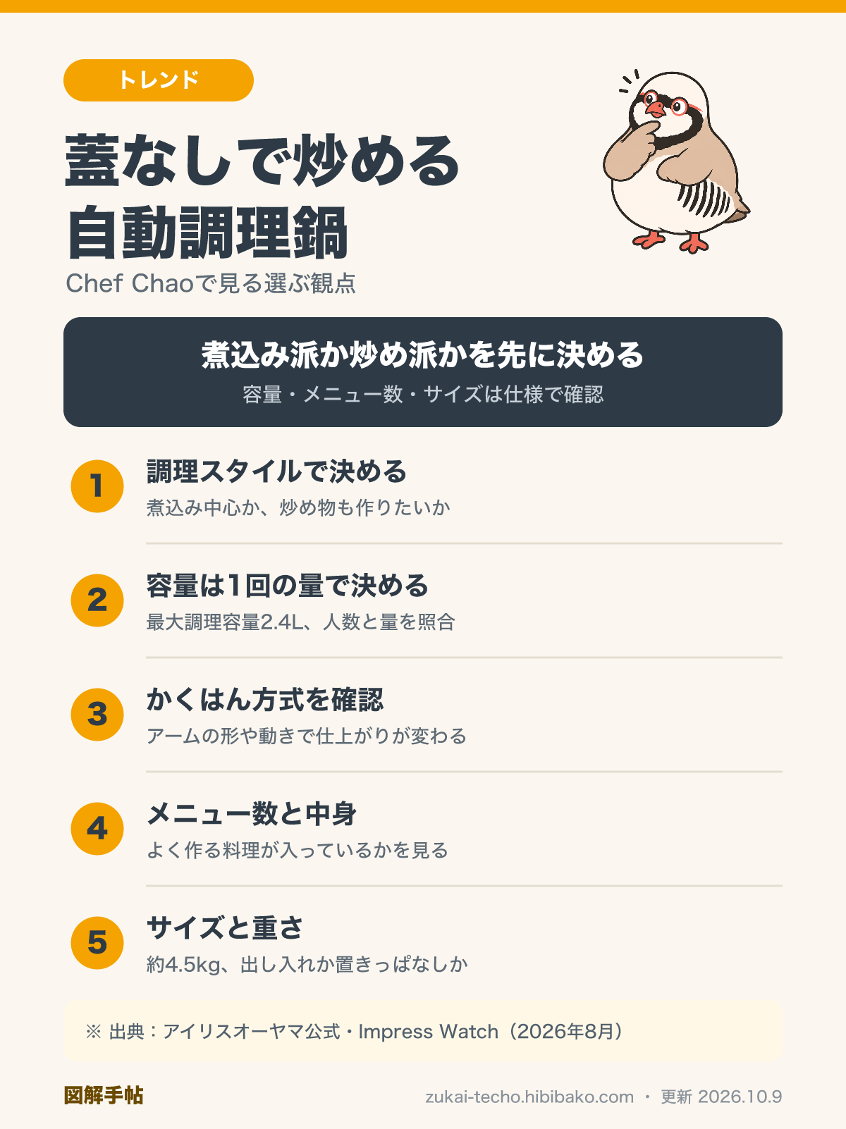 蓋なし炒め調理の自動調理鍋を選ぶ観点：調理スタイル・容量・かくはん方式・メニュー数・サイズと重さの図解
