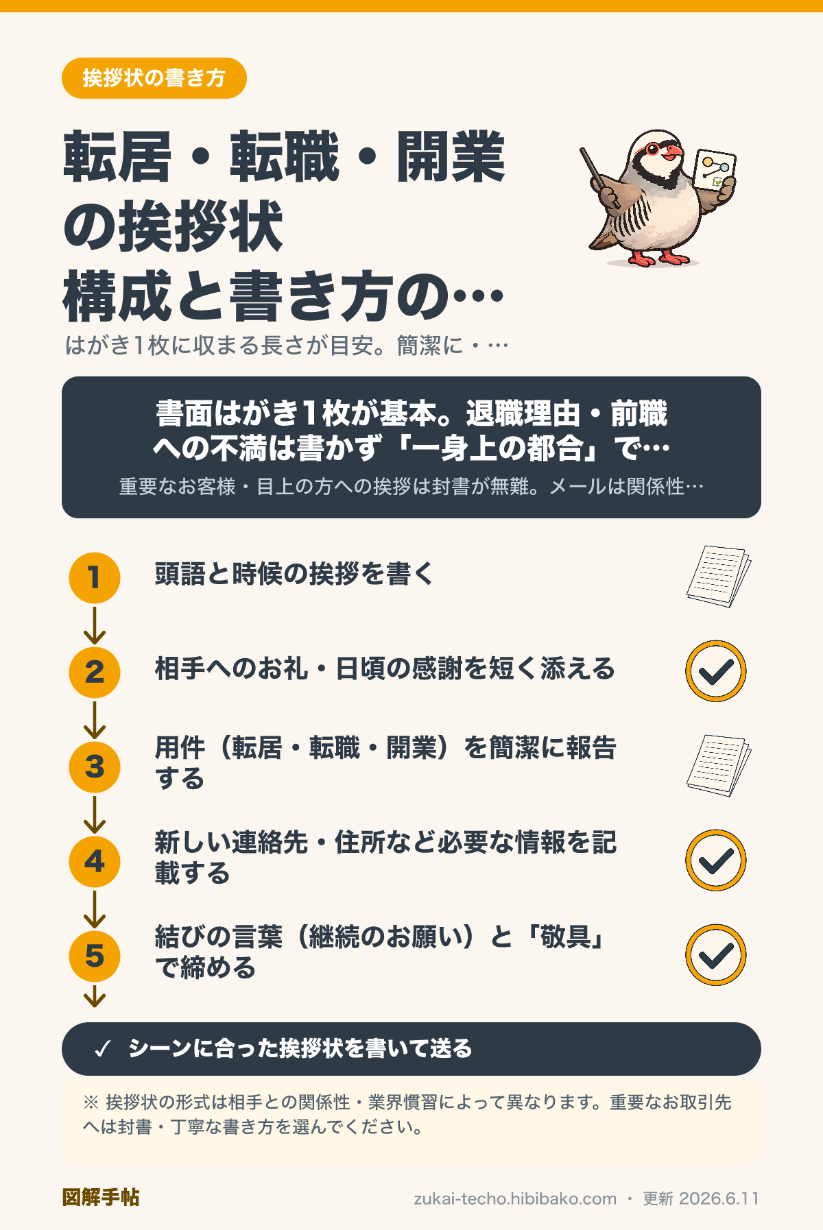 挨拶状・自己紹介状の書き方と構成図解