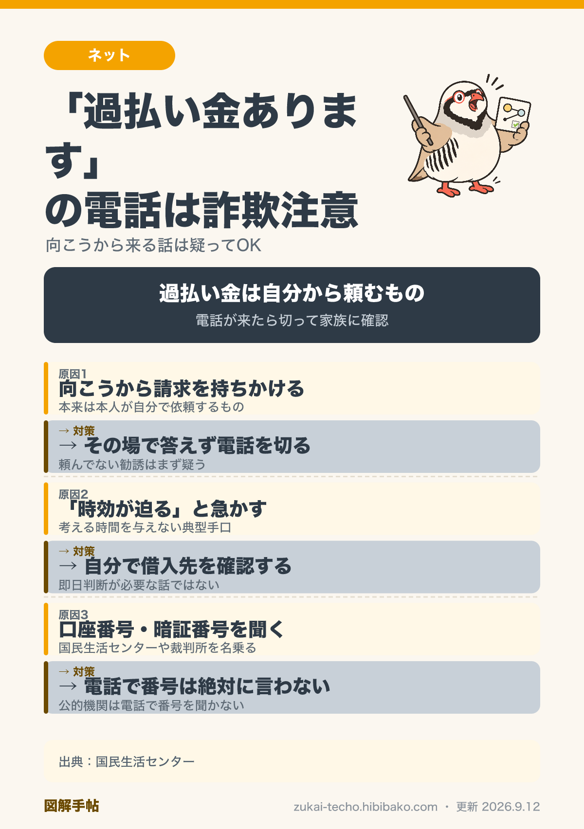 過払い金請求をかたる詐欺の手口と対処法の図解