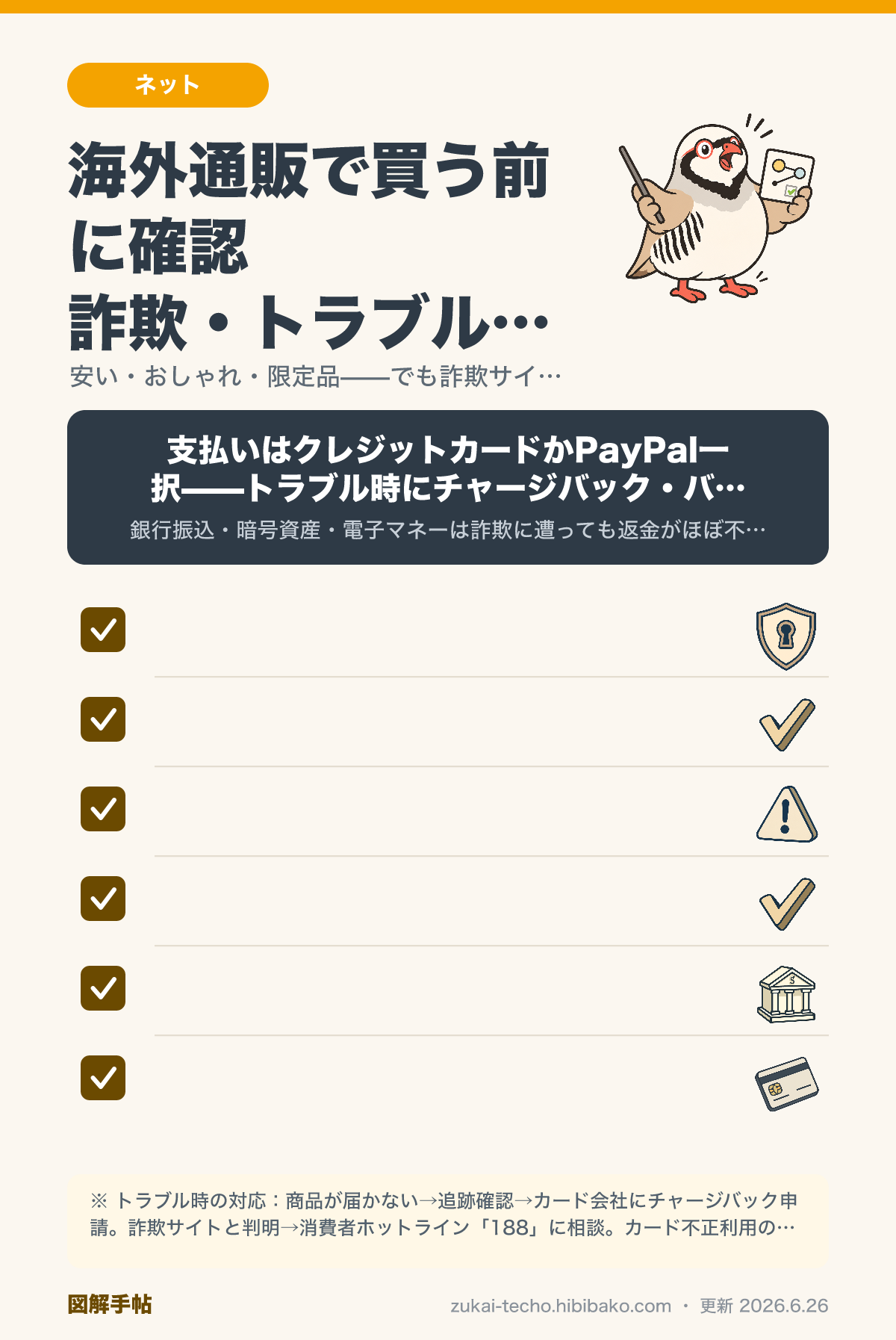 海外通販の注意点と詐欺サイトの見分け方を示した図解