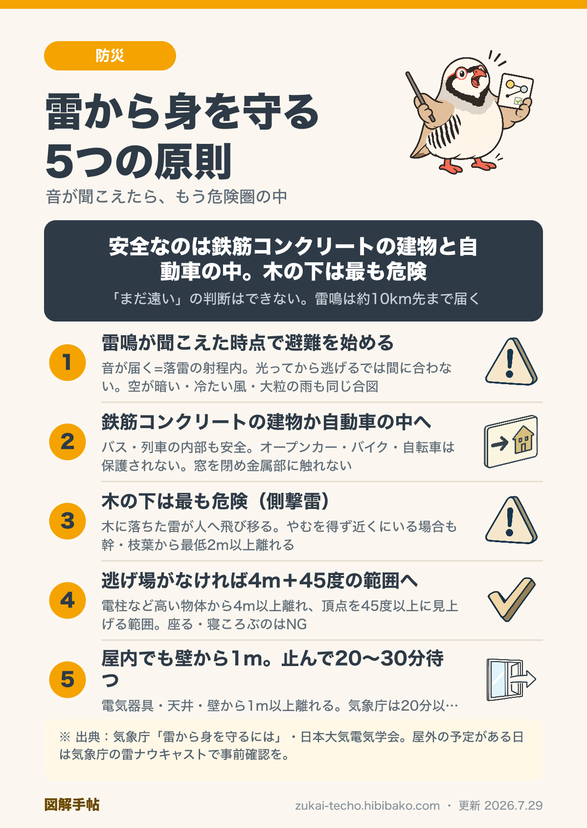 雷から身を守る方法（安全な場所・危険な場所・保護範囲・待機時間）をまとめた図解
