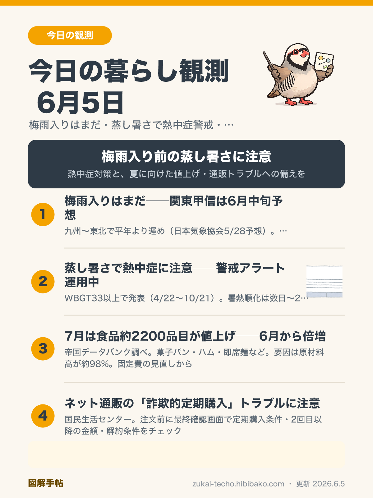 今日の暮らし観測6月5日——梅雨入りはまだ・蒸し暑さで熱中症警戒・7月は食品2200品目値上げ・定期購入トラブル注意の4トピックを示した図解
