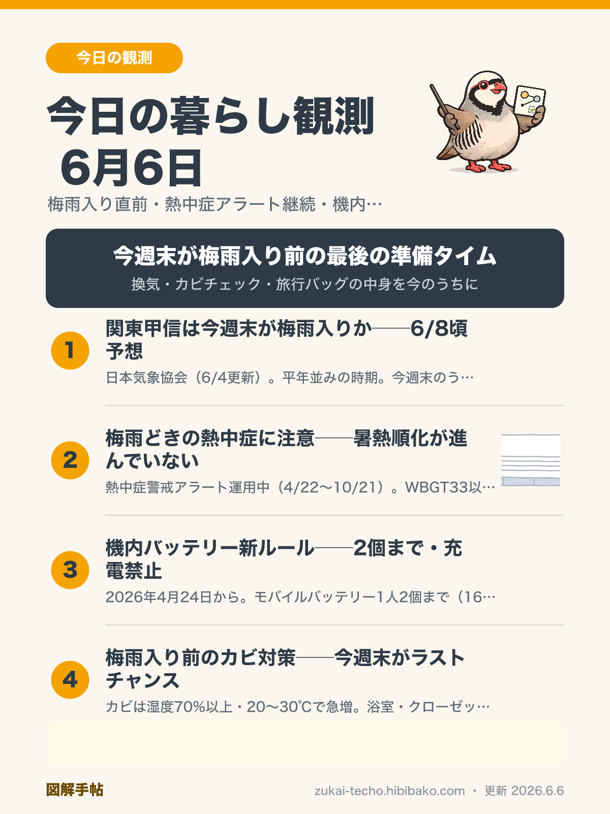 今日の暮らし観測6月6日——梅雨入り直前・熱中症アラート継続・モバイルバッテリー機内新ルール・カビ対策ラストチャンスの4トピックを示した図解