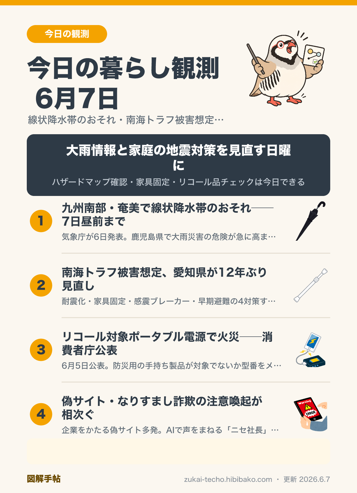 今日の暮らし観測6月7日——九州南部・奄美で線状降水帯のおそれ・南海トラフ被害想定見直し・ポータブル電源リコール火災・偽サイト注意喚起の4トピックを示した図解