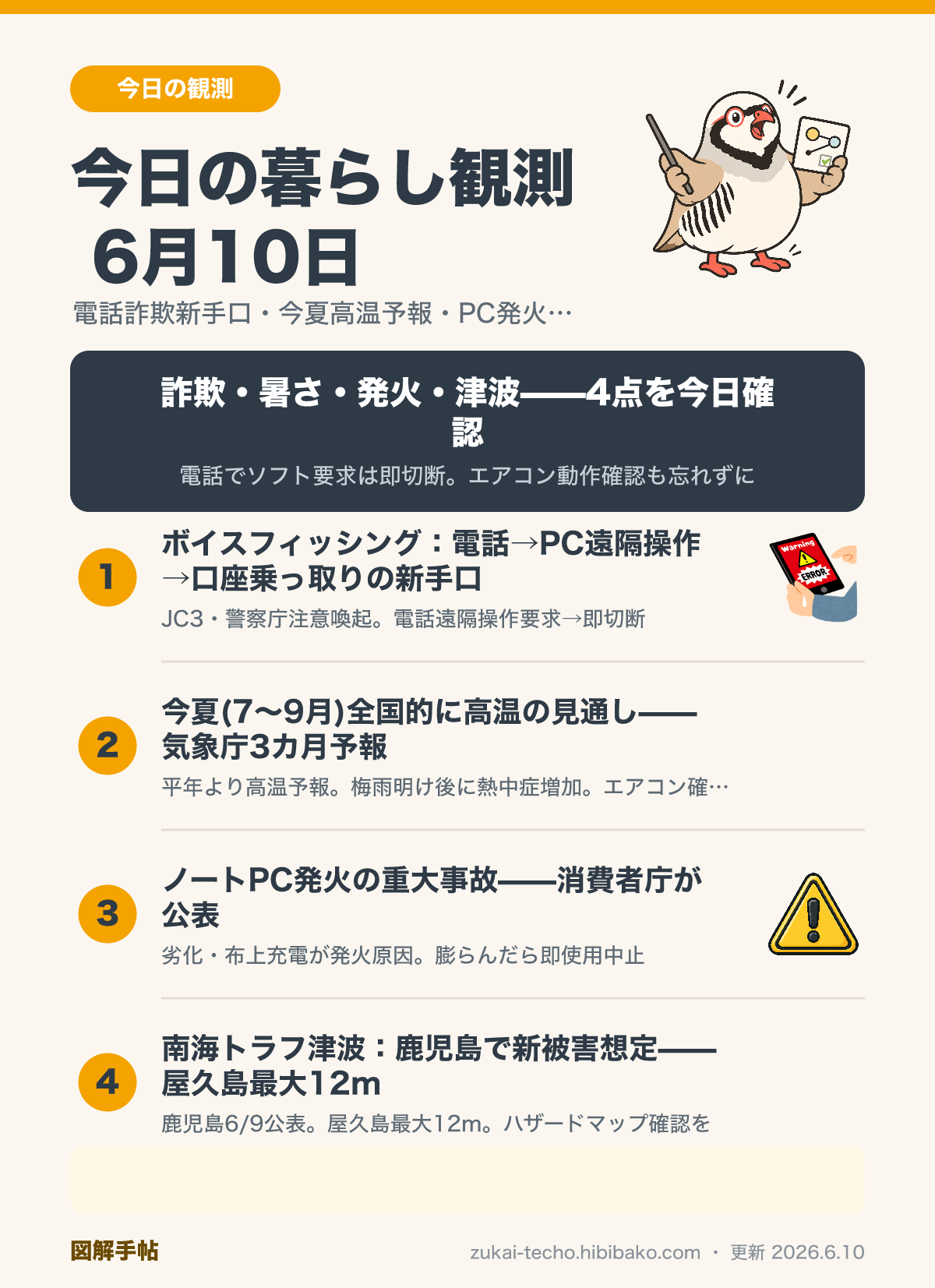 2026年6月10日の暮らし観測ダイジェスト図解