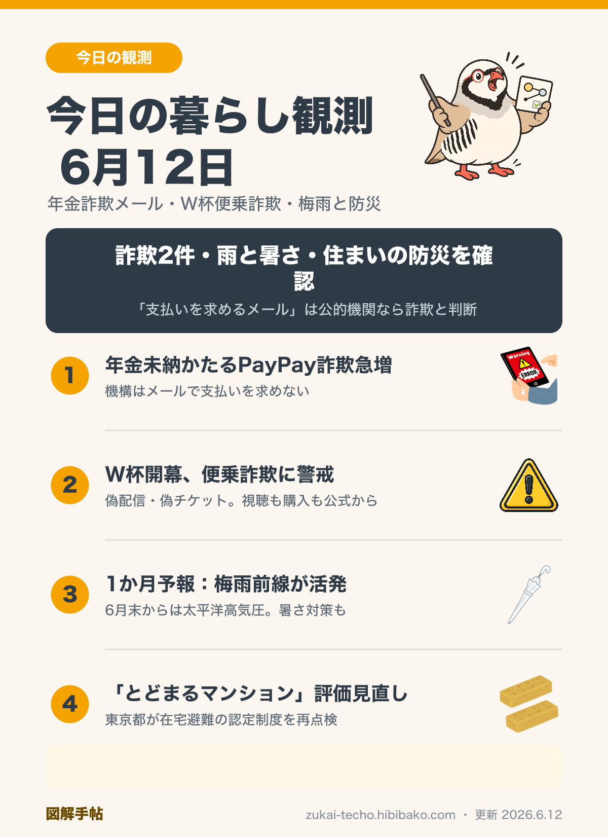 2026年6月12日の暮らし観測ダイジェスト図解