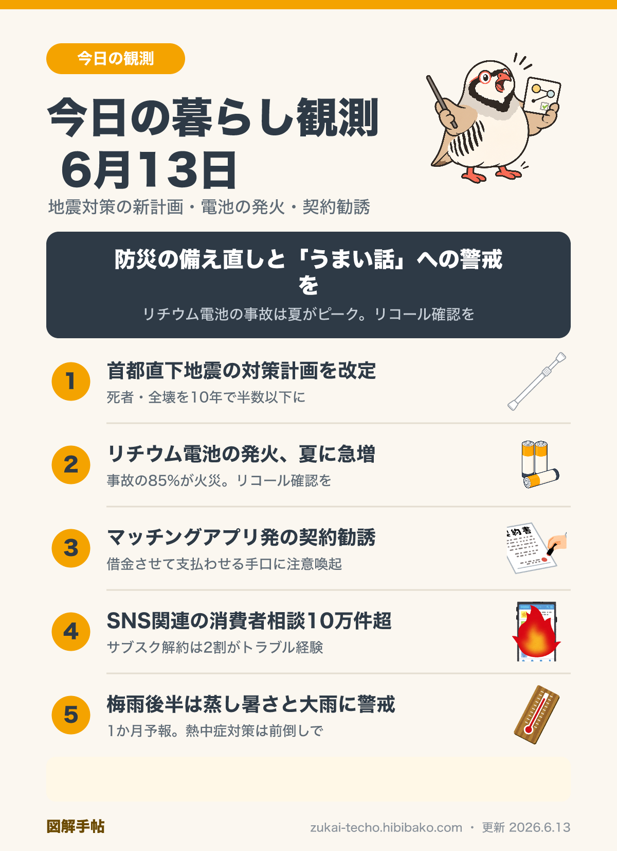 2026年6月13日の暮らし観測ダイジェスト図解