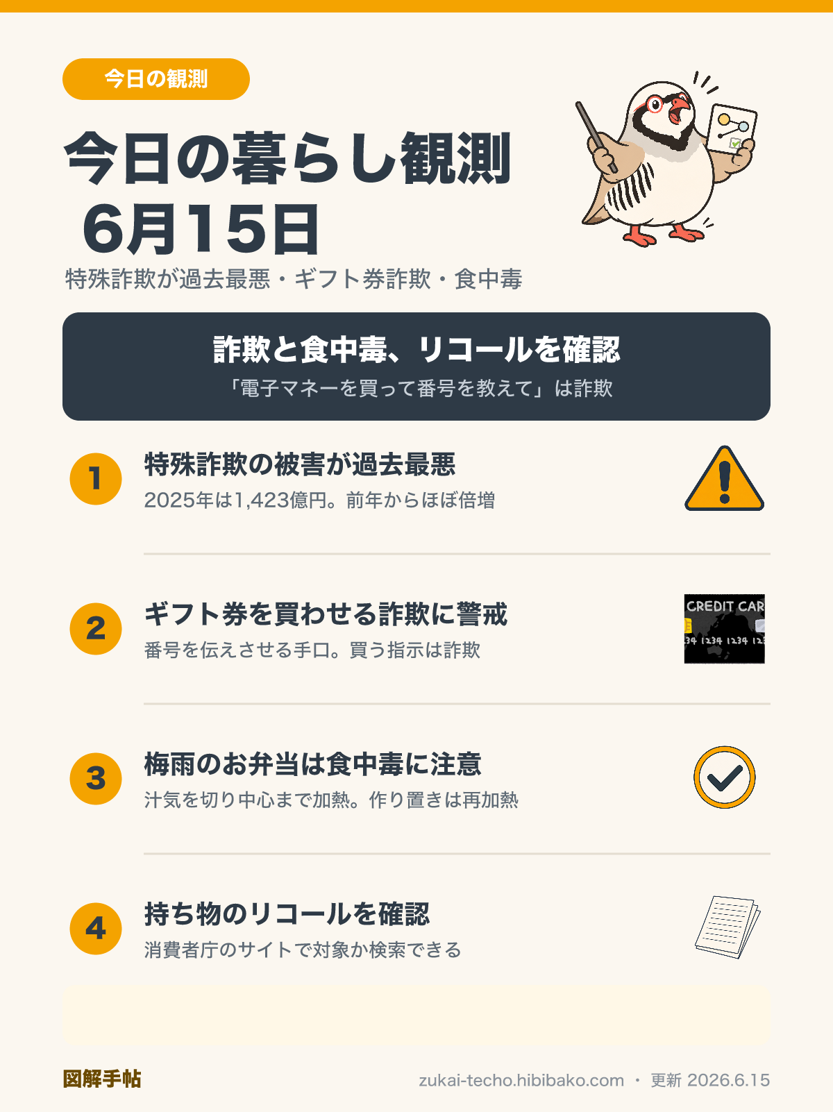 2026年6月15日の暮らし観測ダイジェスト図解