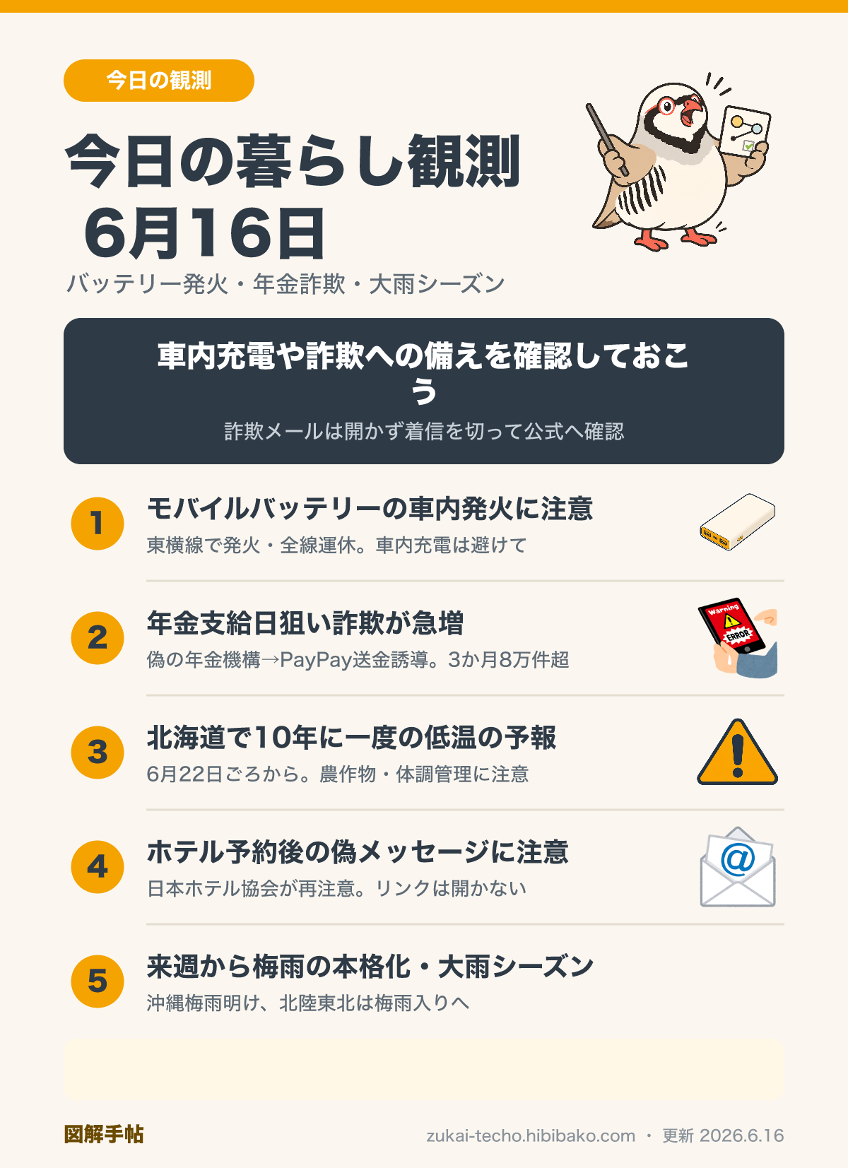 2026年6月16日の暮らし観測ダイジェスト図解