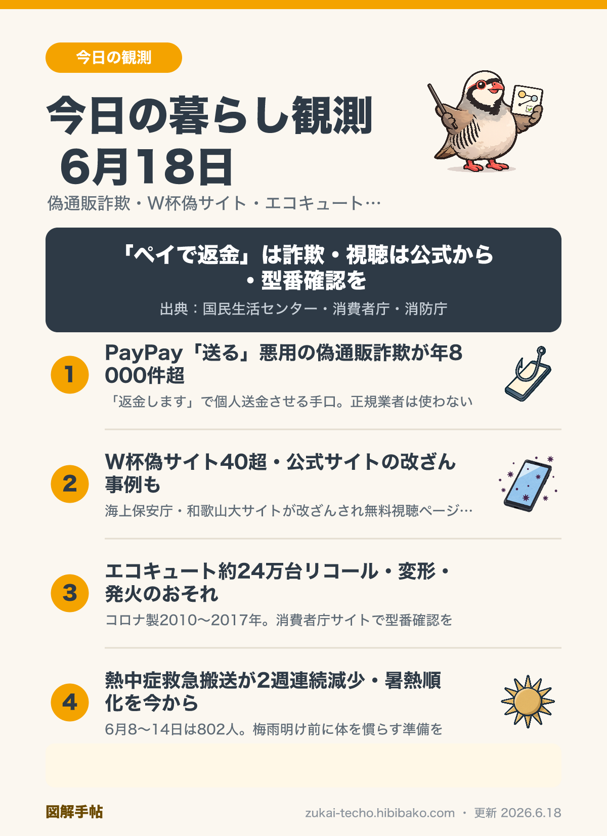 2026年6月18日の暮らし観測ダイジェスト図解