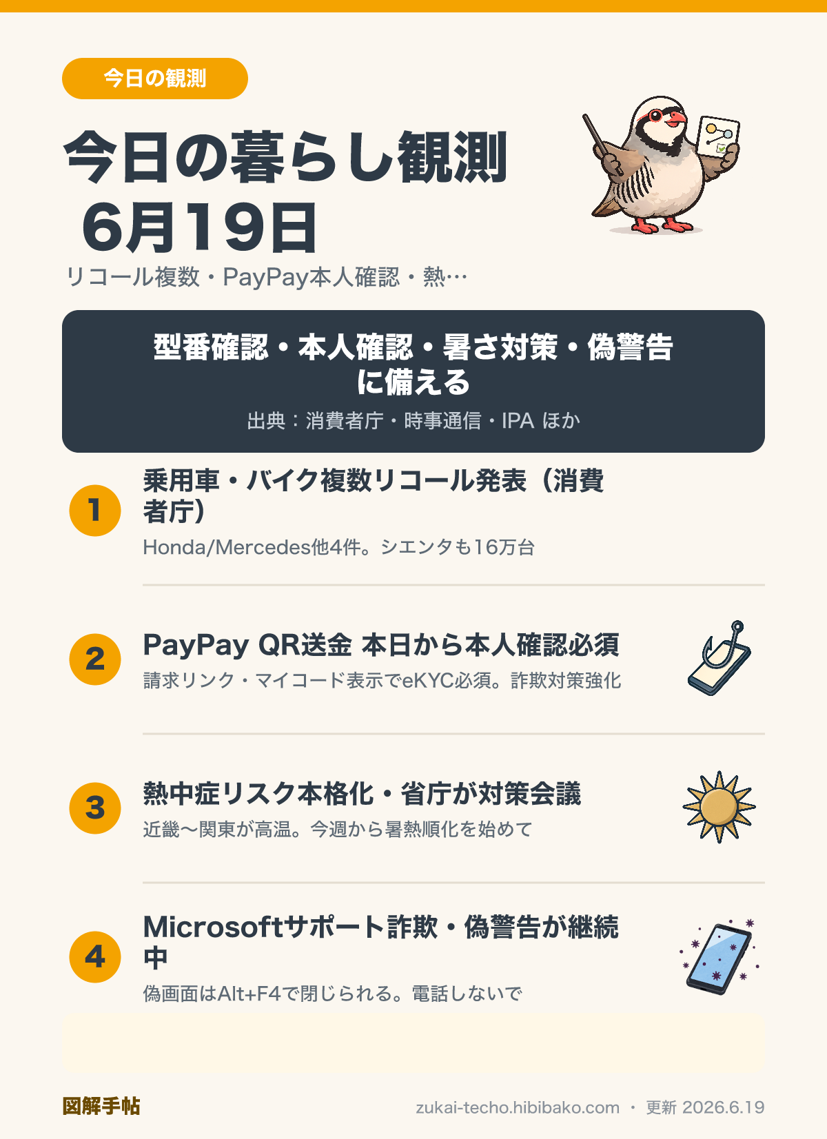 2026年6月19日の暮らし観測ダイジェスト図解