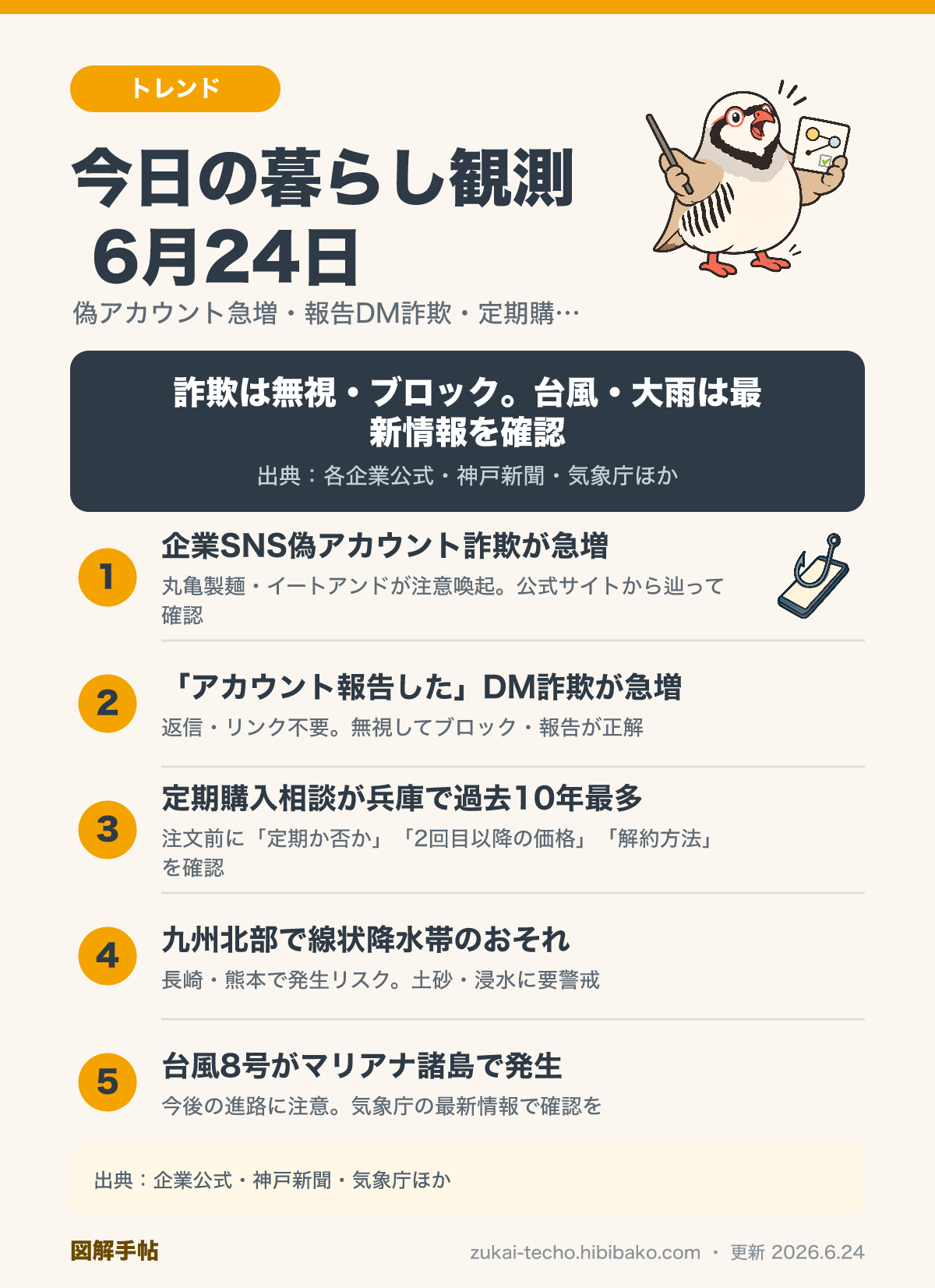 2026年6月24日の暮らし観測5トピックを示した図解