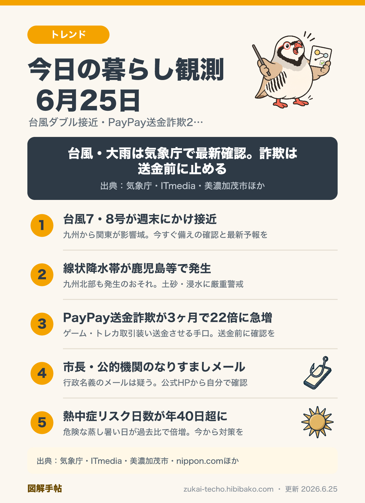 2026年6月25日の暮らし観測5トピックを示した図解