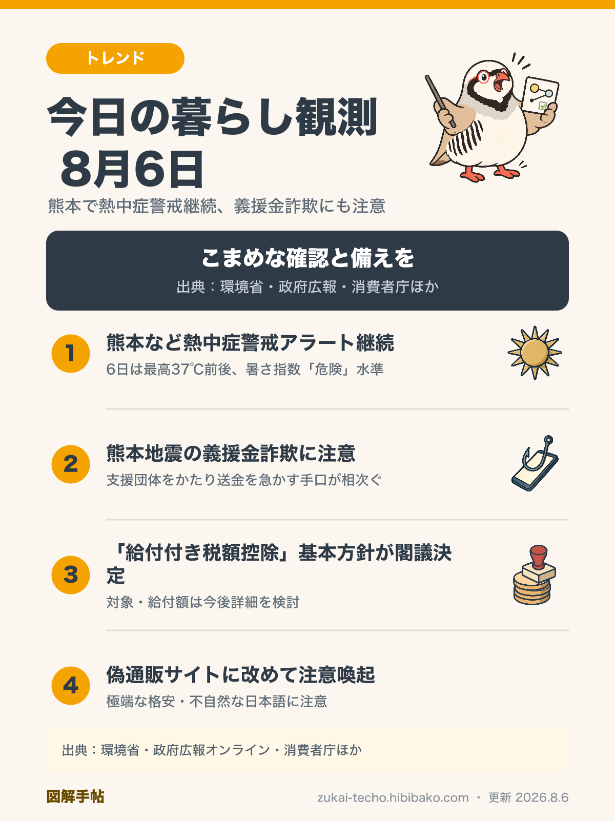 8月6日の暮らし観測｜熱中症警戒・義援金詐欺注意・給付付き税額控除・偽通販サイト注意の図解