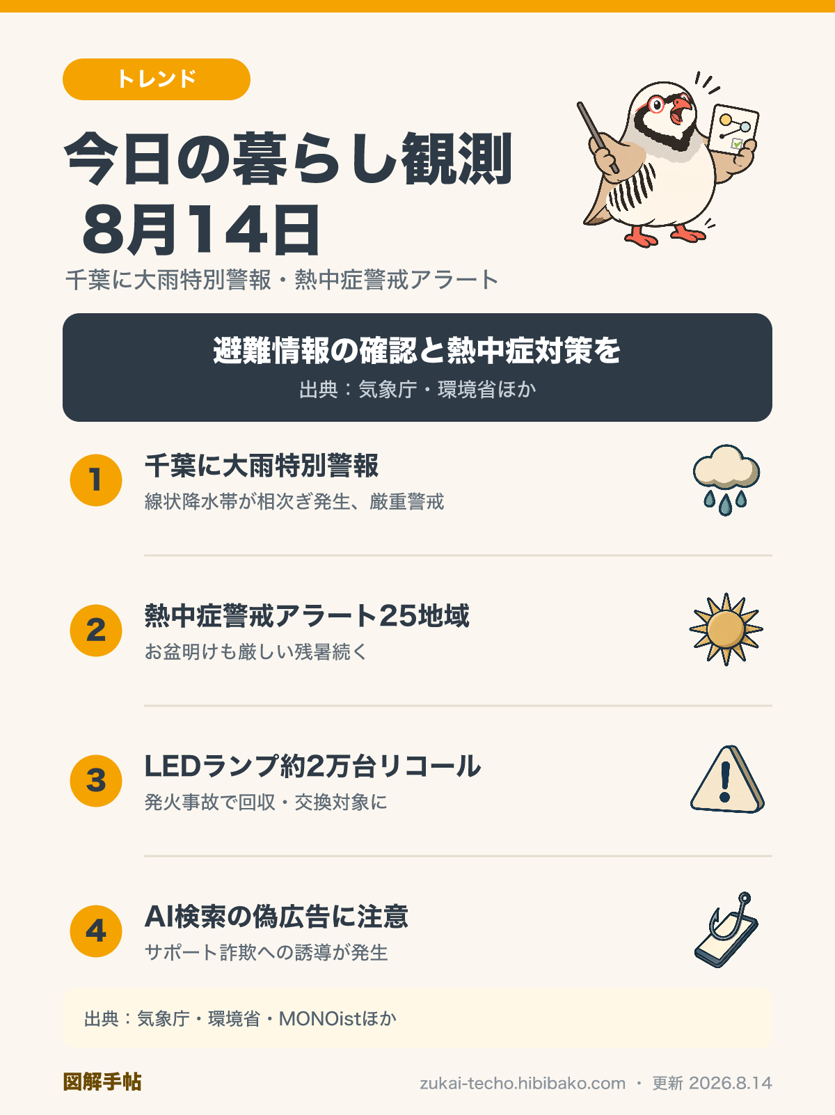 2026年8月14日の暮らし観測3トピック（千葉の大雨特別警報、熱中症警戒アラート、LEDハンドランプのリコール）を示した図解