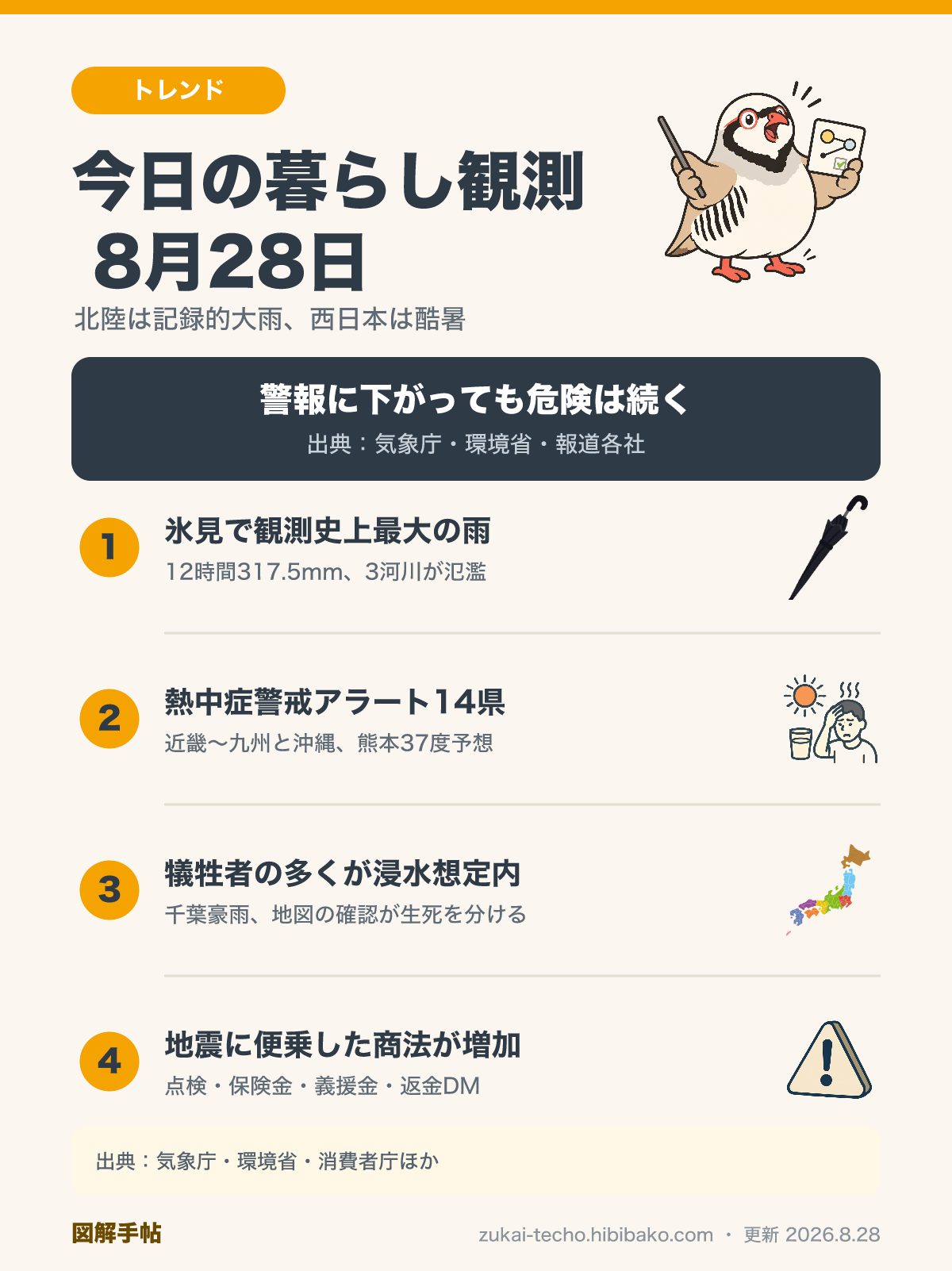8月28日の暮らし観測トピックを4点にまとめた図解