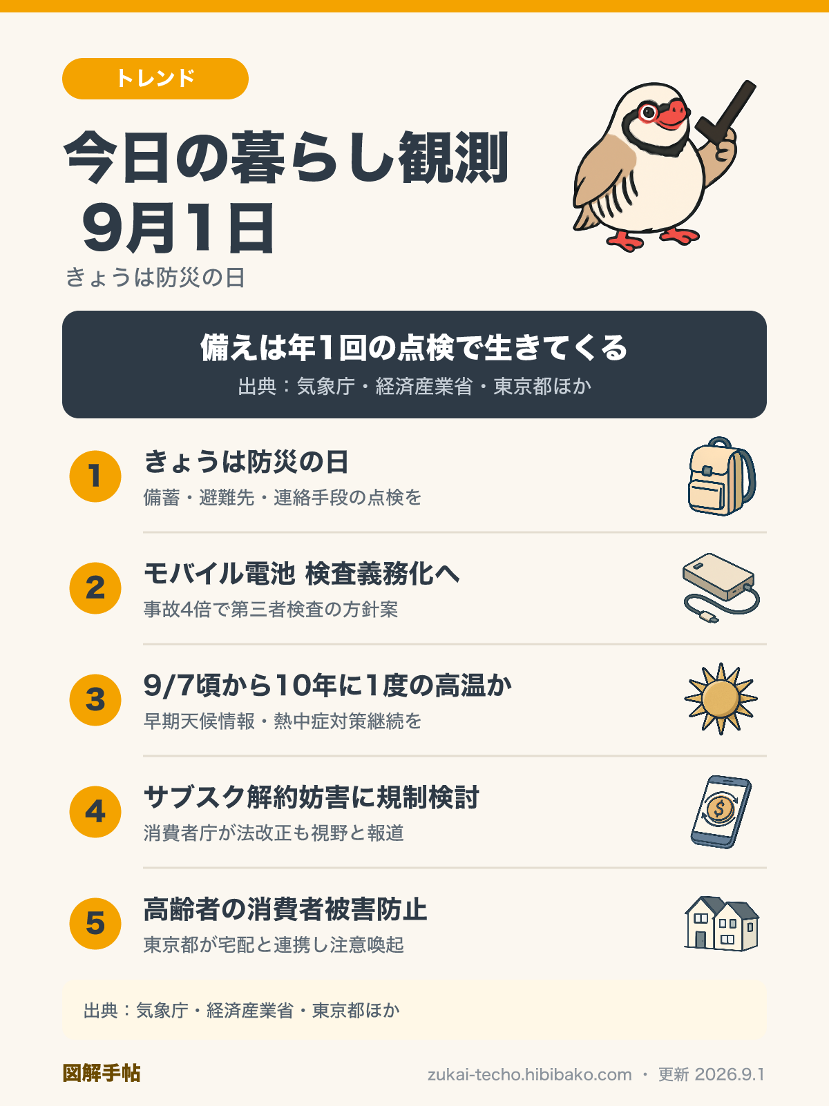 9月1日の暮らし観測トピックを5点にまとめた図解