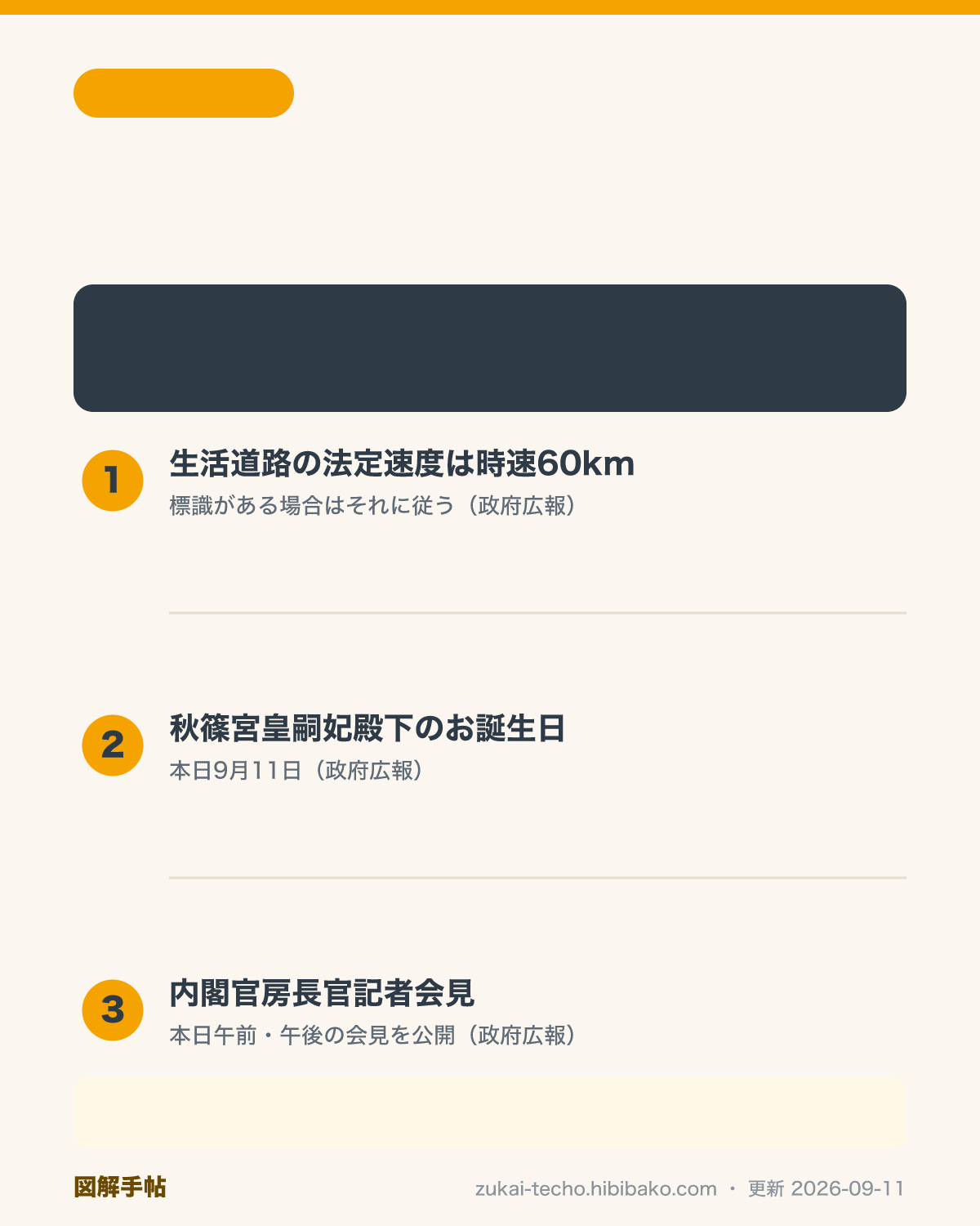 今日の暮らし観測 9月11日｜生活道路の法定速度、秋篠宮皇嗣妃殿下お誕生日ほか