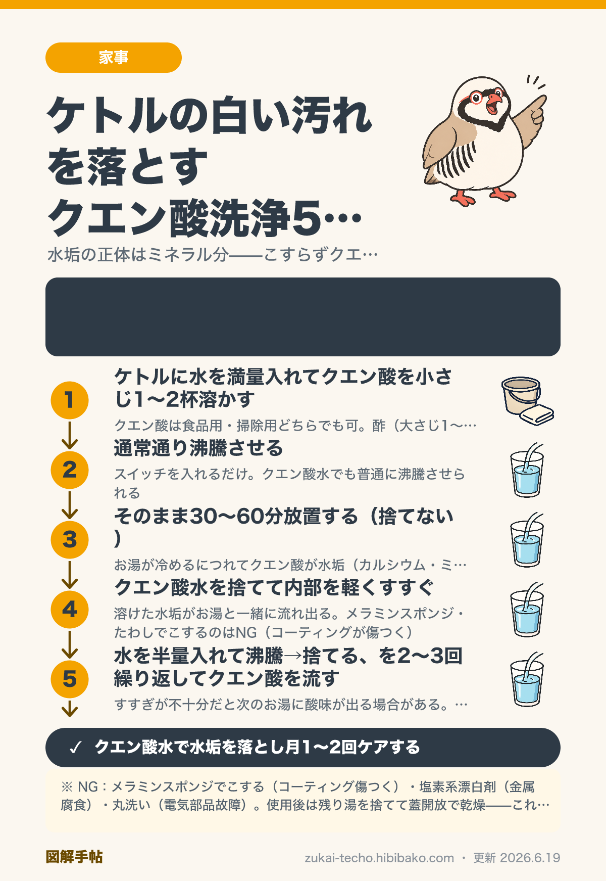 電気ケトルの水垢をクエン酸で取る手順を示した図解