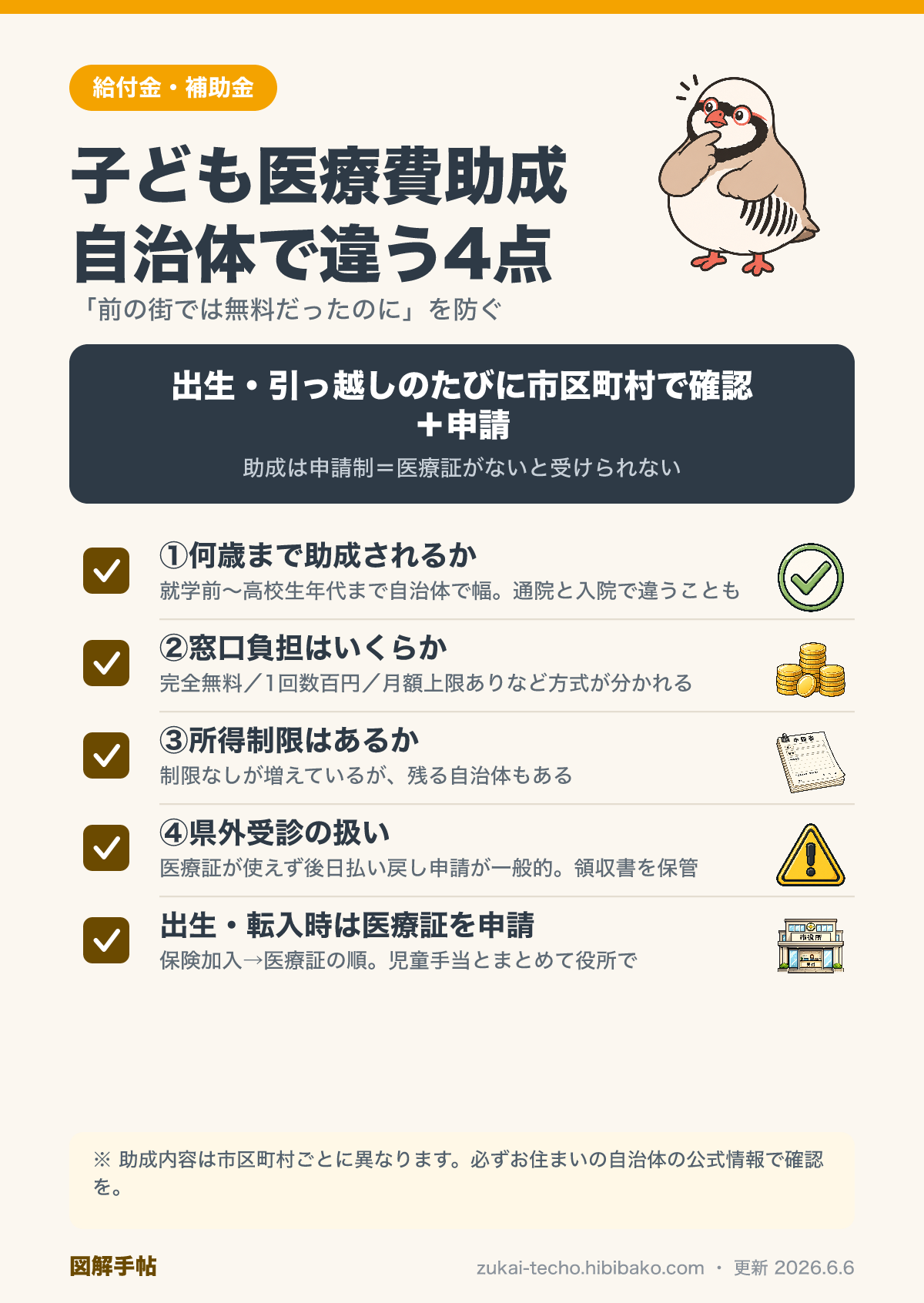 子ども医療費助成の自治体差と確認ポイントを示した図解