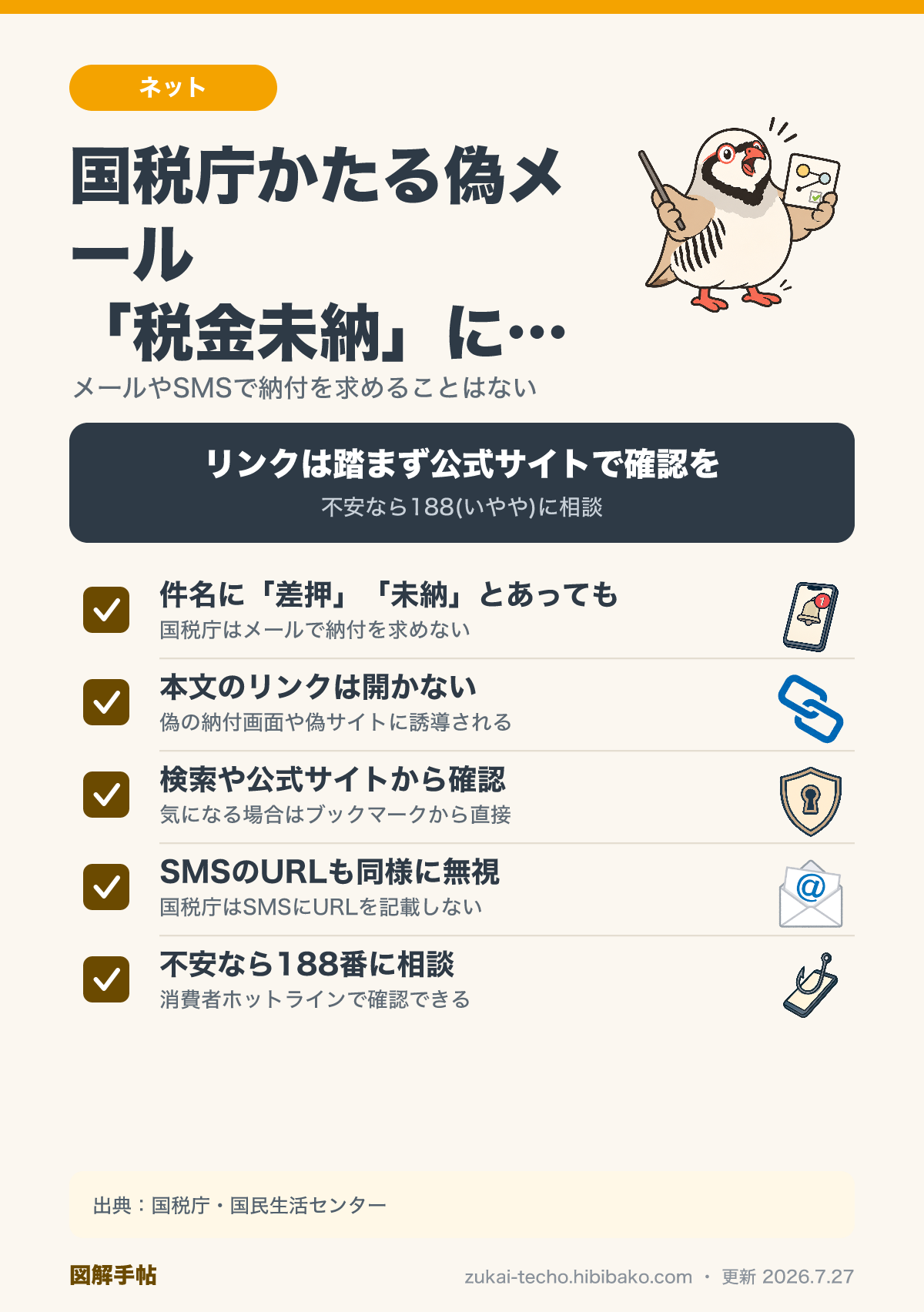 国税庁をかたる偽メールへの対処5点の図解