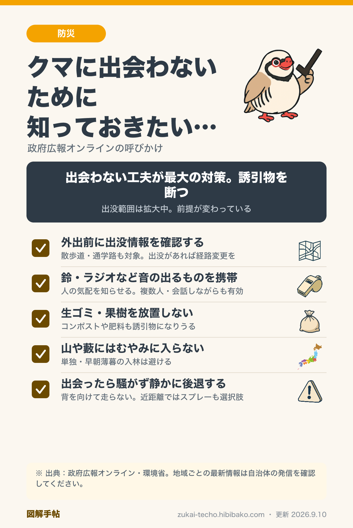 クマに出会わないための対策（出没情報の確認・音を出す・誘引物管理・遭遇時の行動）をまとめたチェックリスト図解