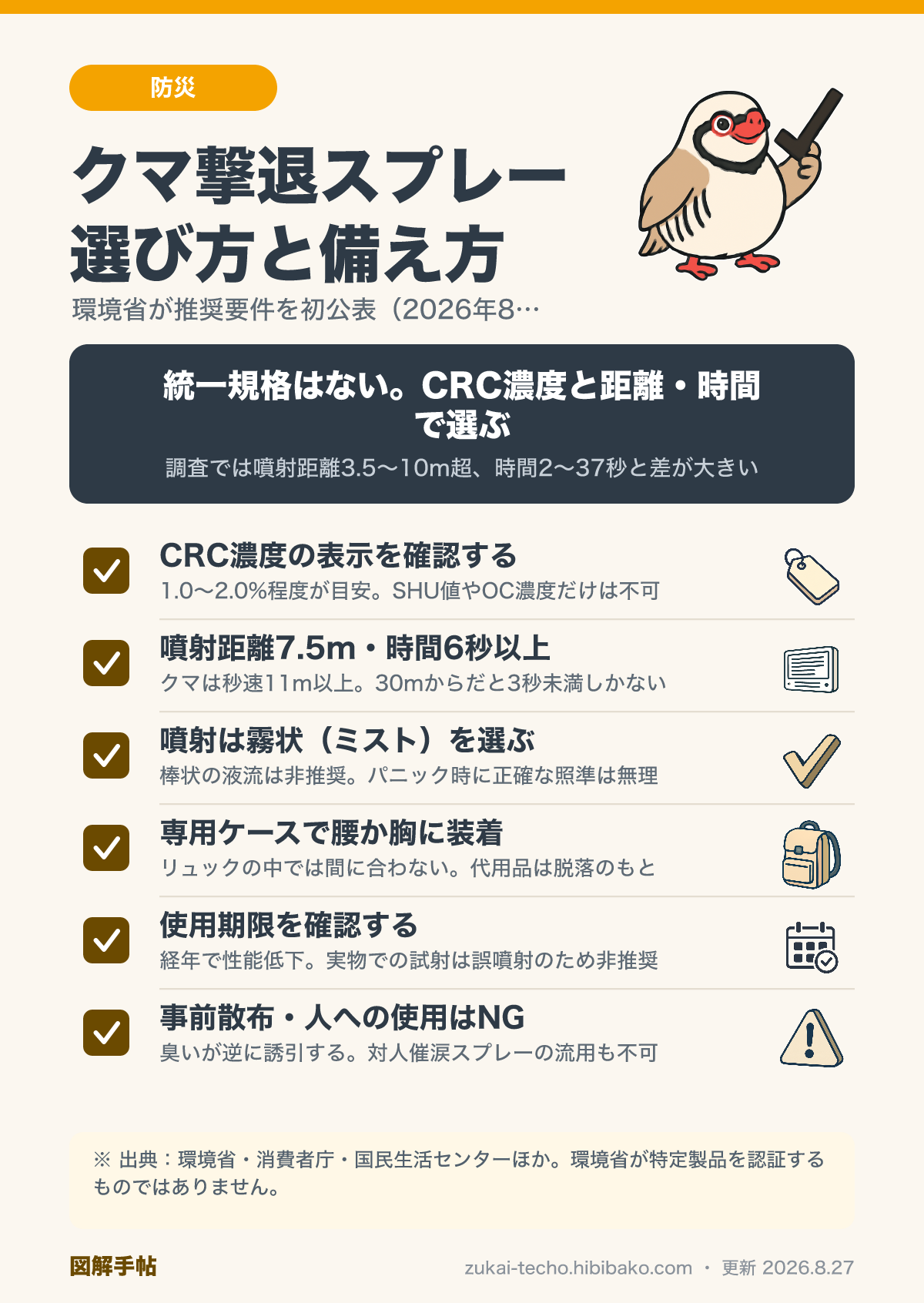 クマ撃退スプレーを選ぶときの確認ポイントをまとめたチェックリスト図解