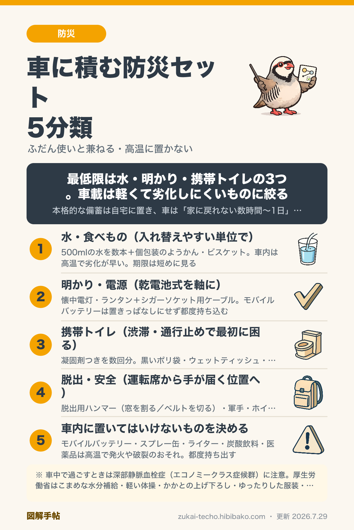 車に積む防災セットを5分類でまとめた図解