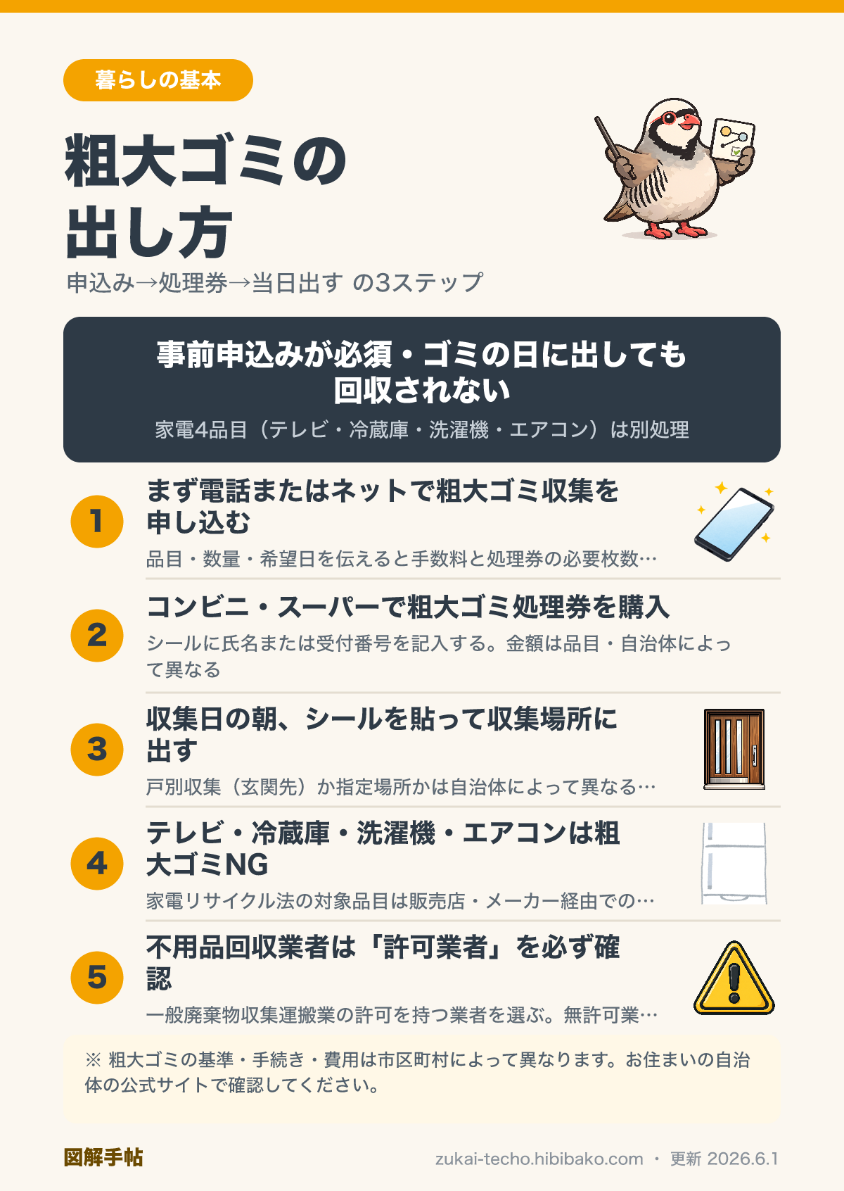 粗大ゴミの出し方と手順の図解