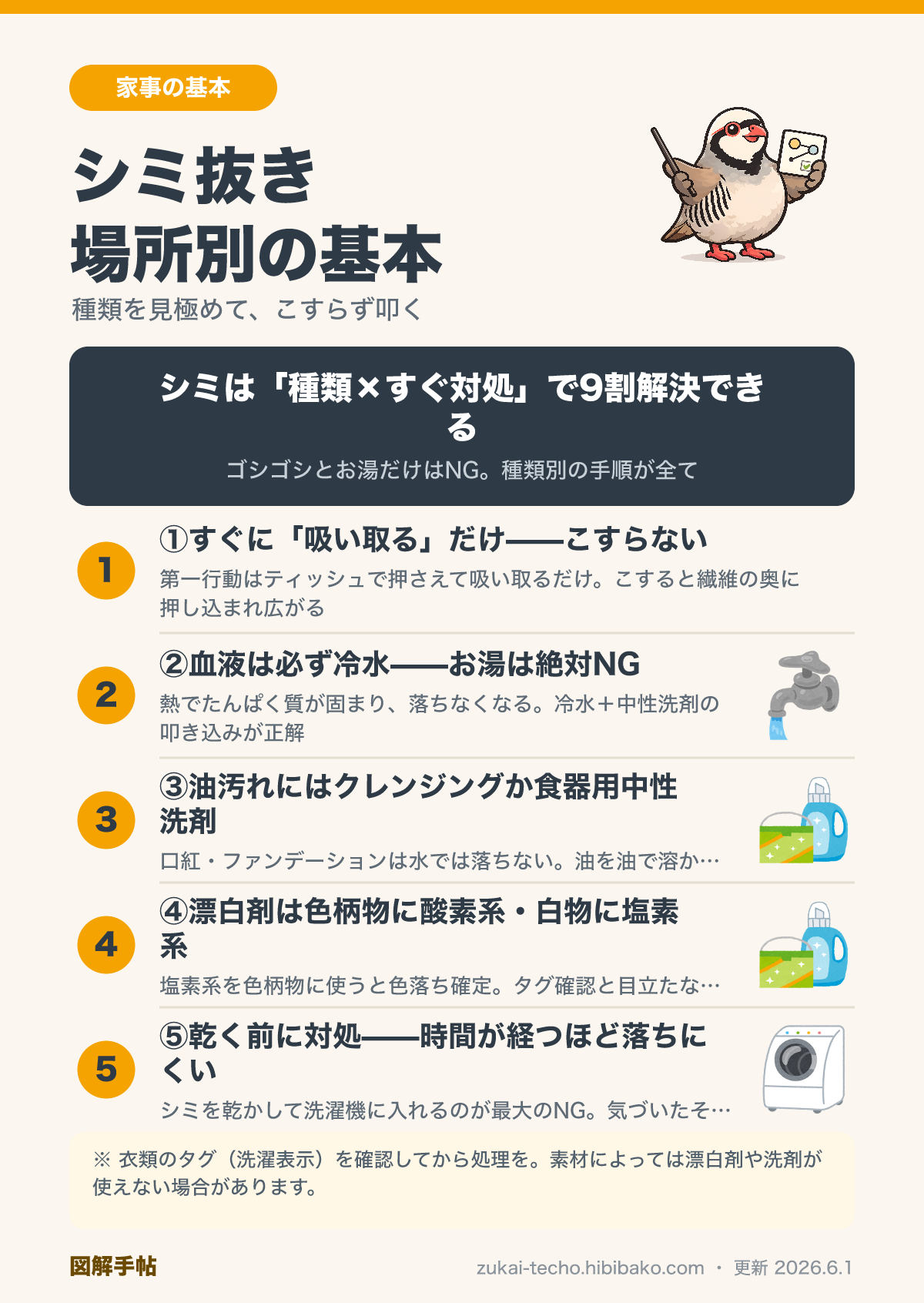 シミ抜きの基本と汚れ種別の対処フローの図解