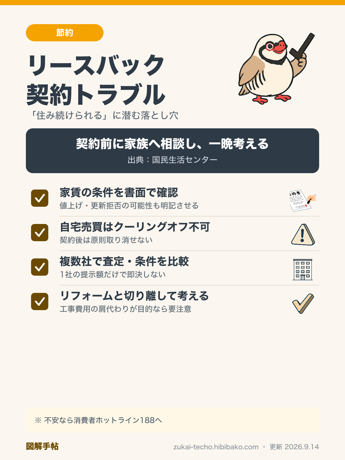 リースバック契約のトラブルを防ぐ4つの確認ポイントを示した図解