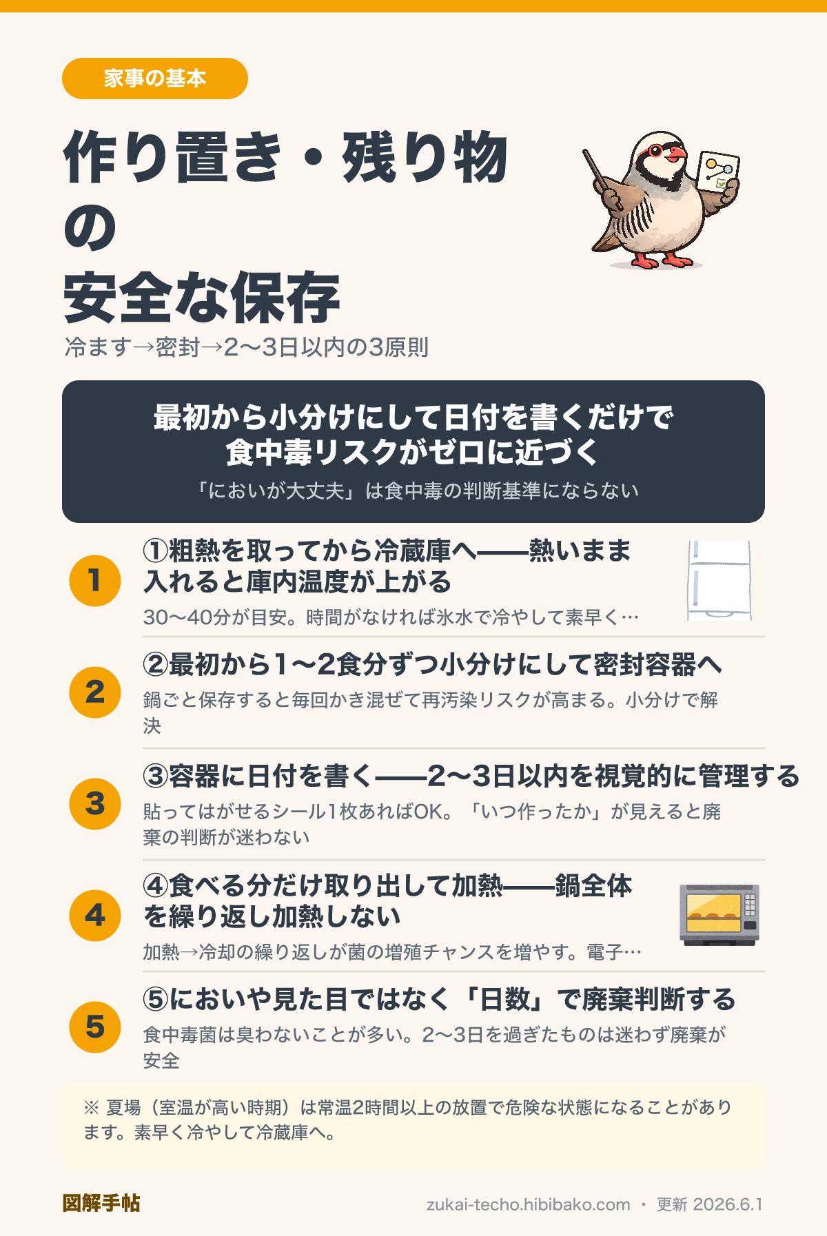 作り置き・残り物の安全な保存方法と食中毒予防の図解