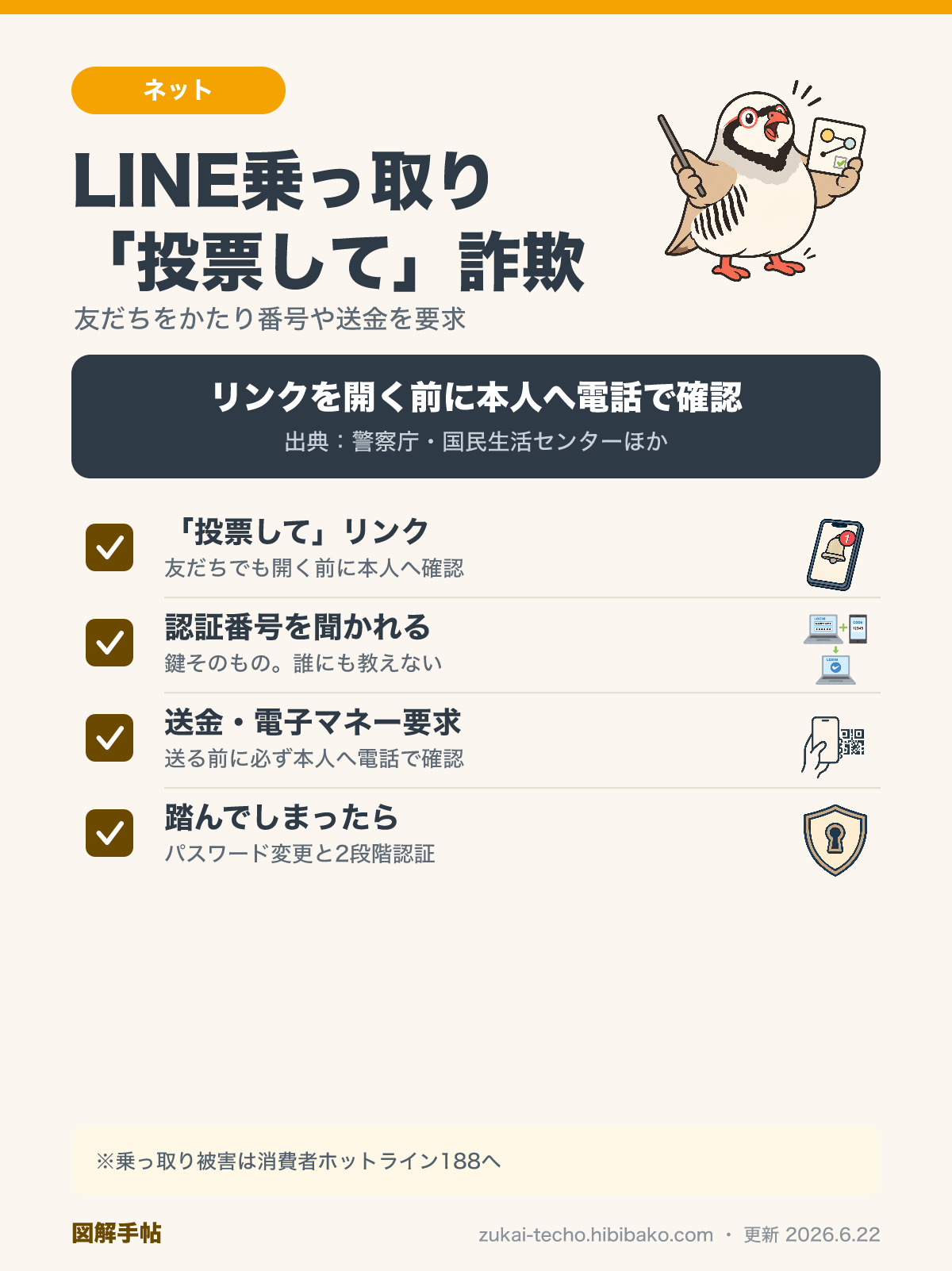 LINEの投票して乗っ取り詐欺の手口と対処を4つに整理した図解