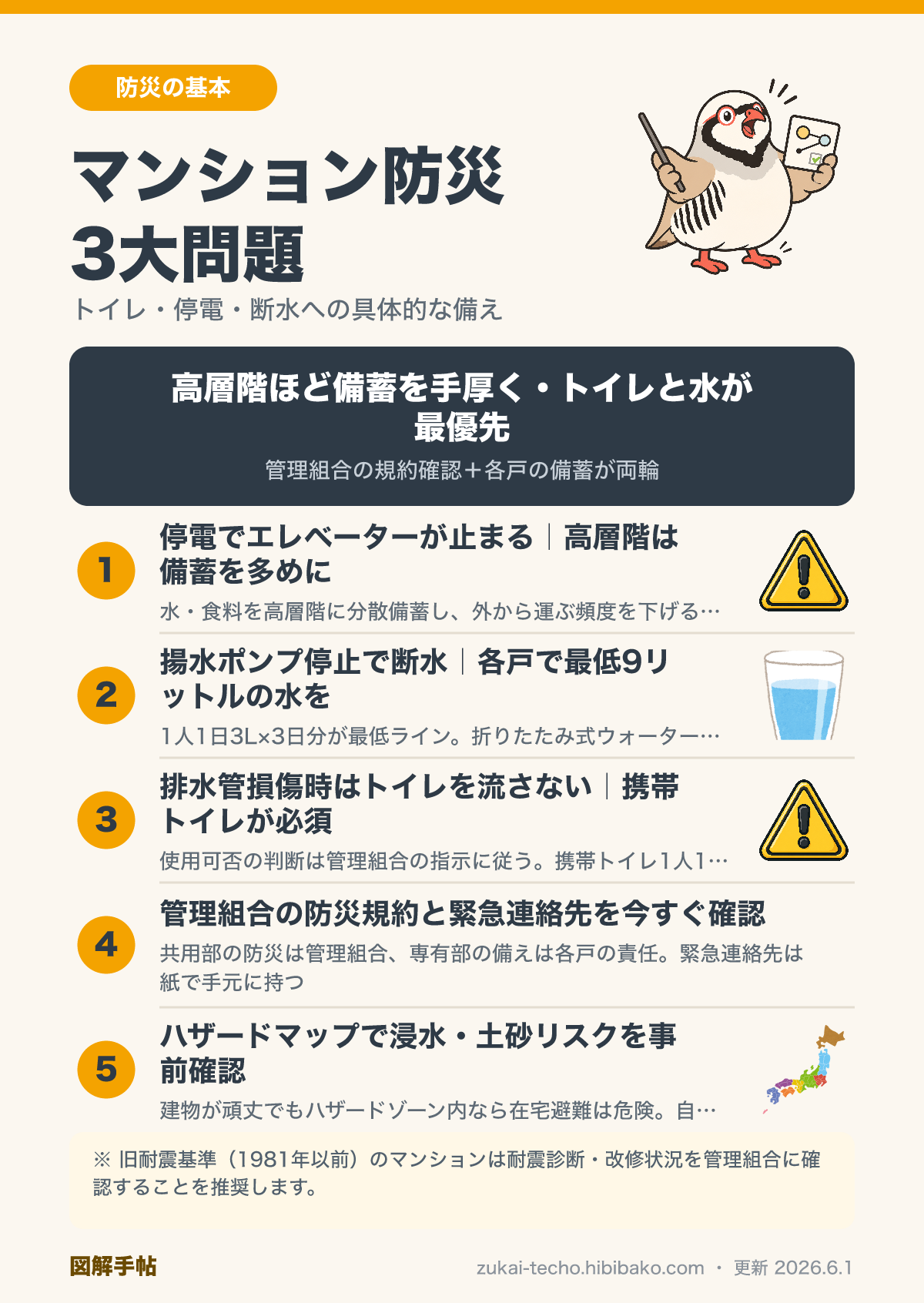 マンション防災3大問題（トイレ・停電・断水）の対策図解